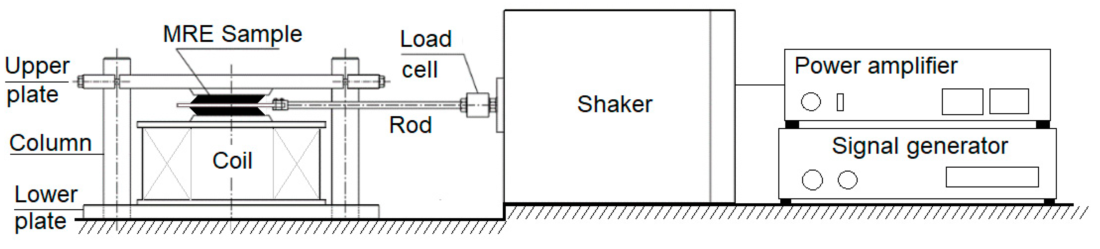 Machines 07 00036 g013 Machines 07 00036 g013