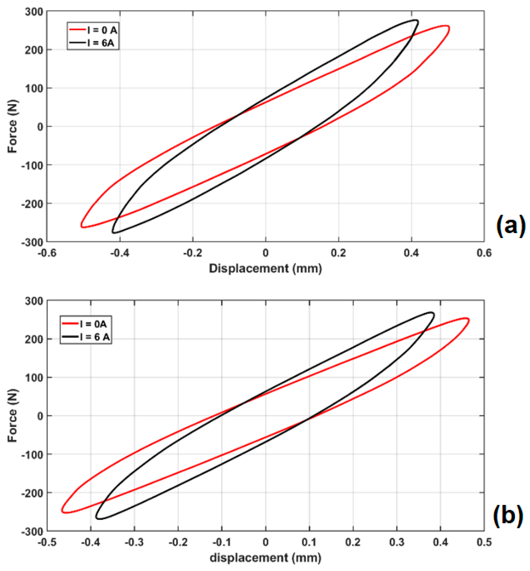 Machines 07 00036 g014 Machines 07 00036 g014