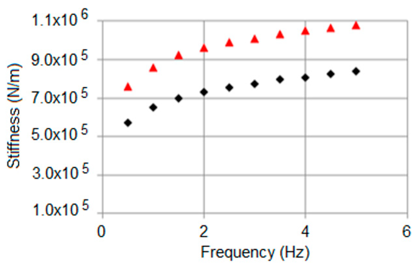Machines 07 00036 g015 Machines 07 00036 g015