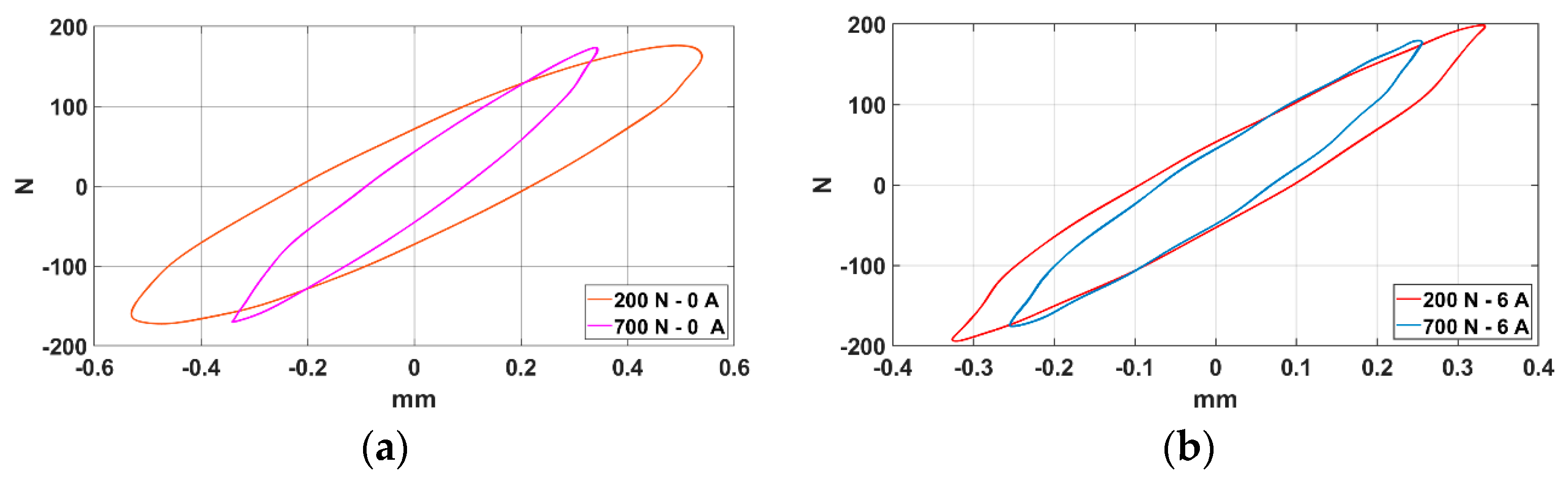 Machines 07 00036 g017 Machines 07 00036 g017