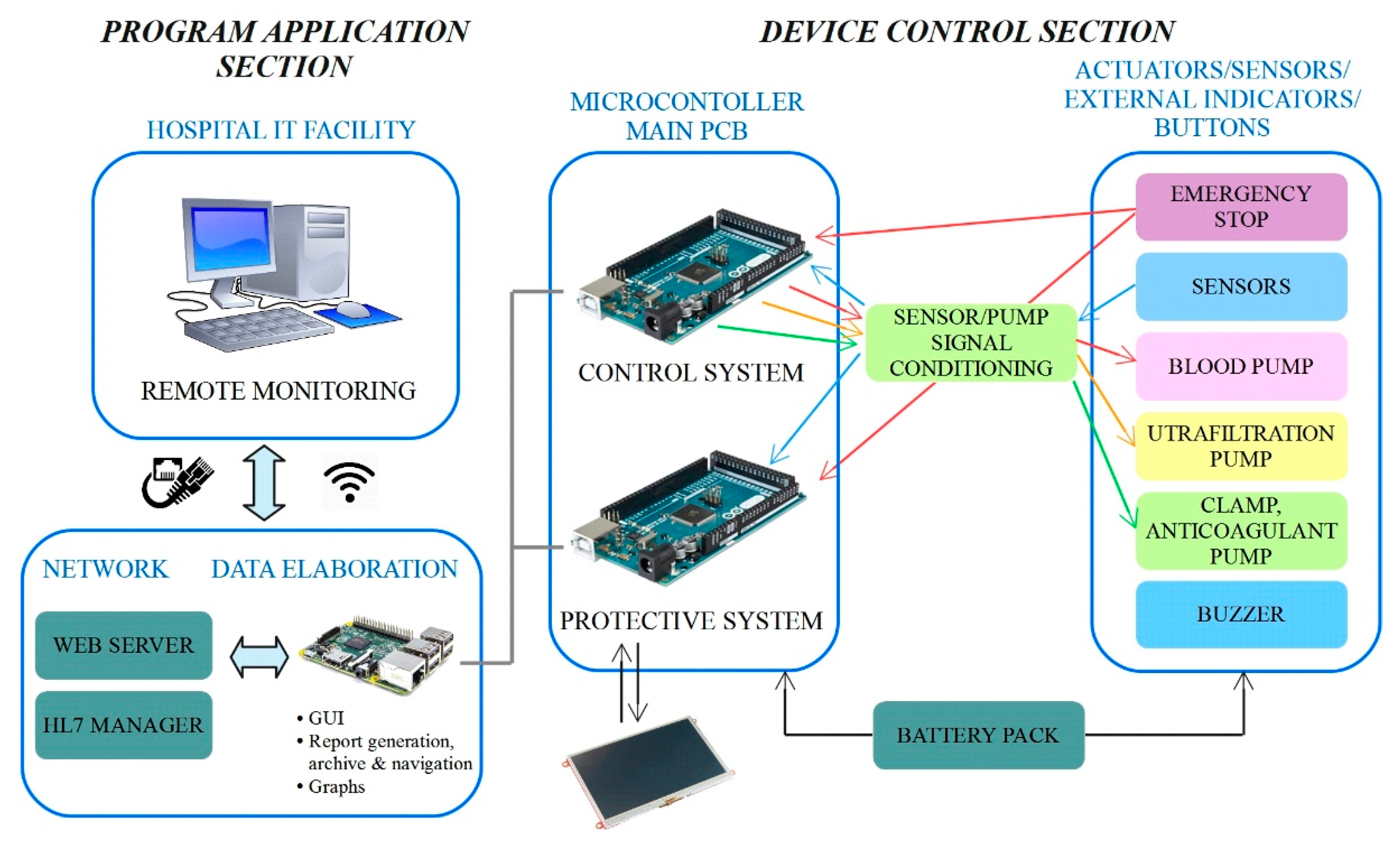 Machines 07 00037 g006