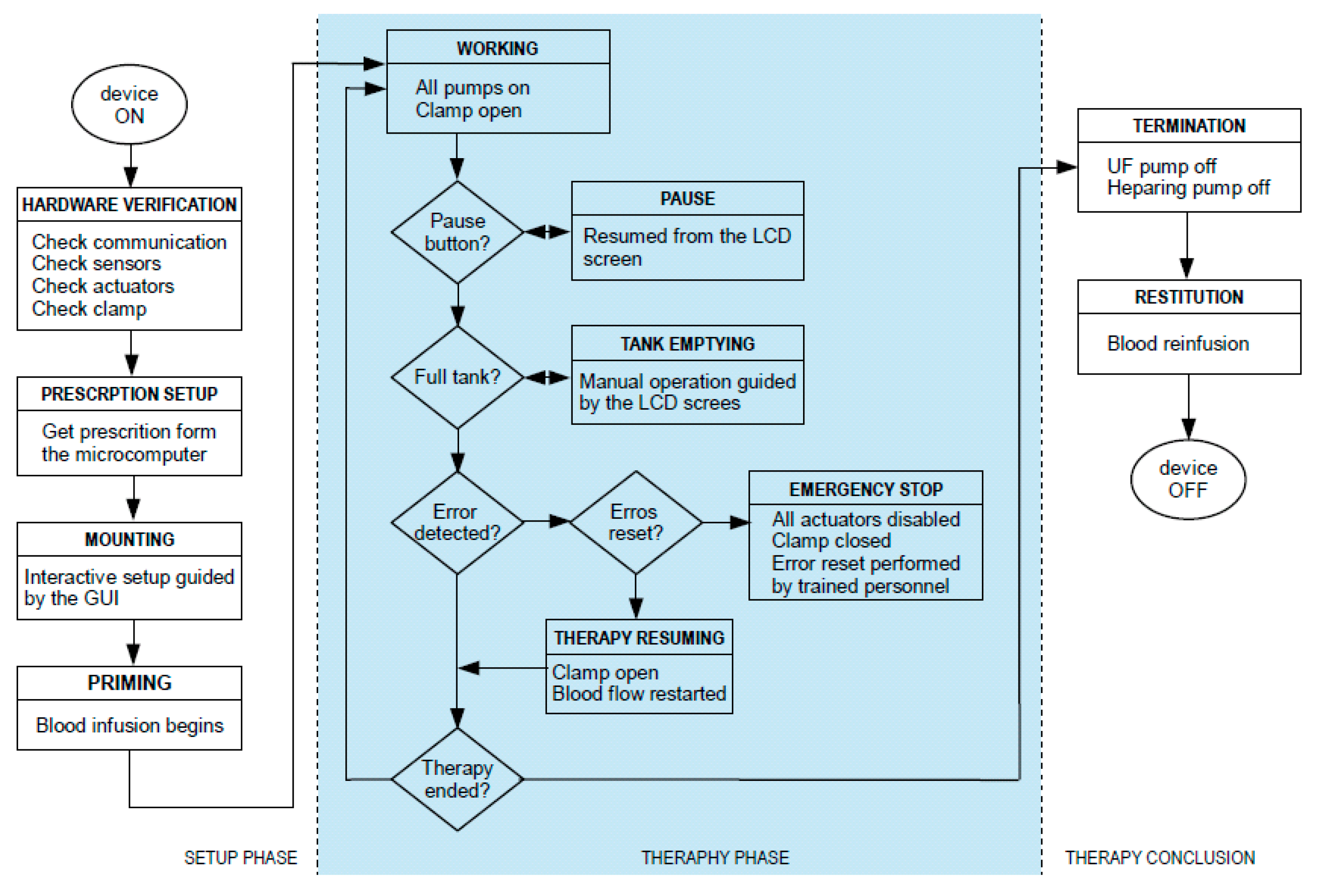 Machines 07 00037 g007