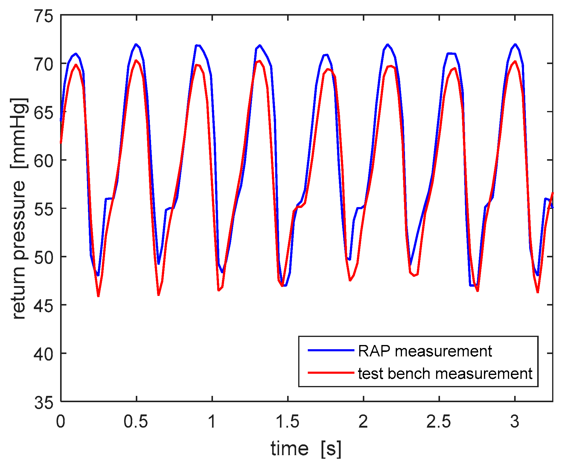 Machines 07 00037 g009