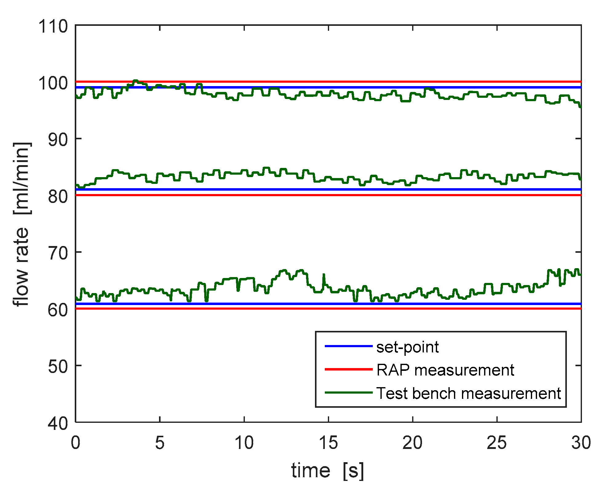 Machines 07 00037 g010