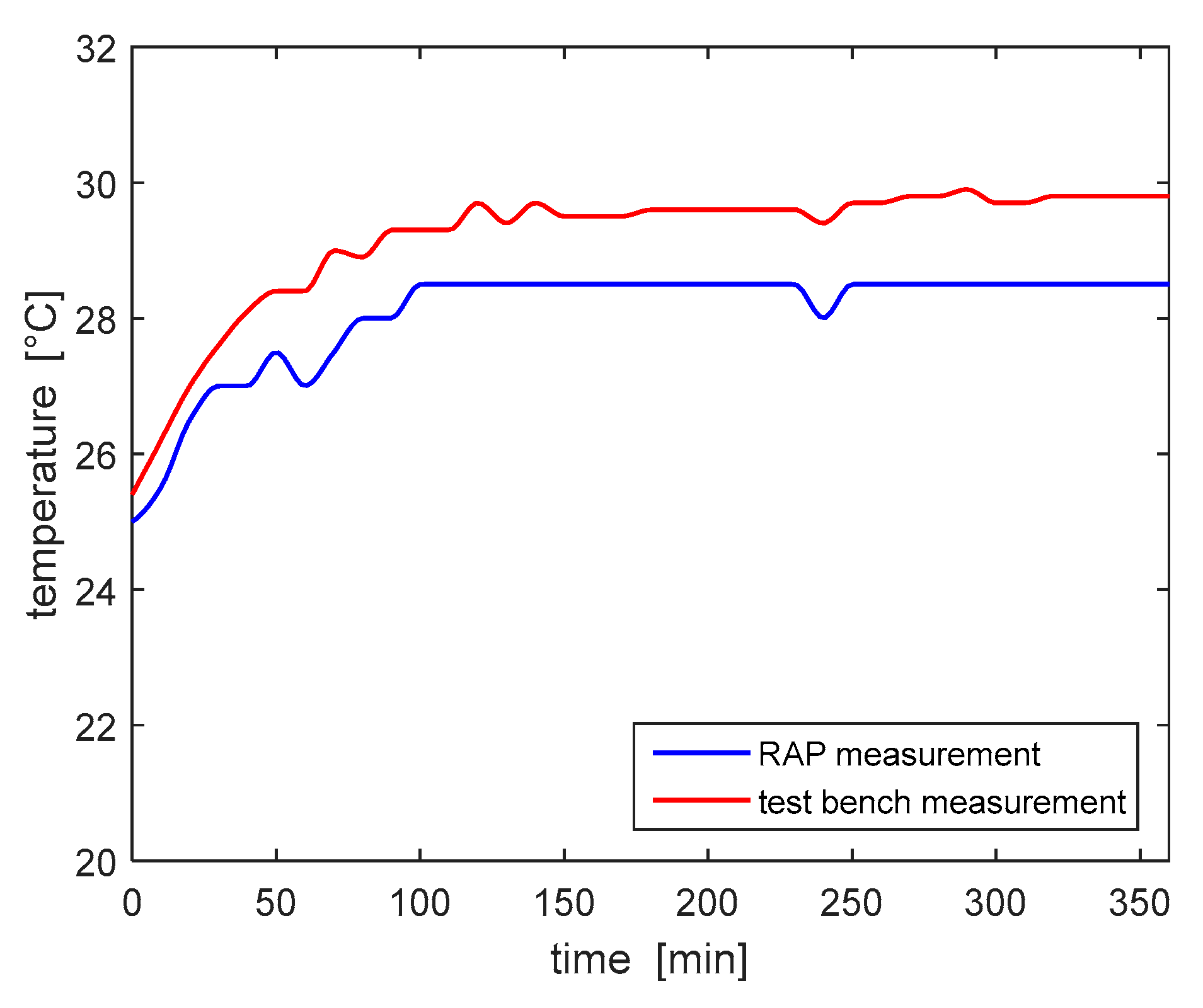 Machines 07 00037 g011