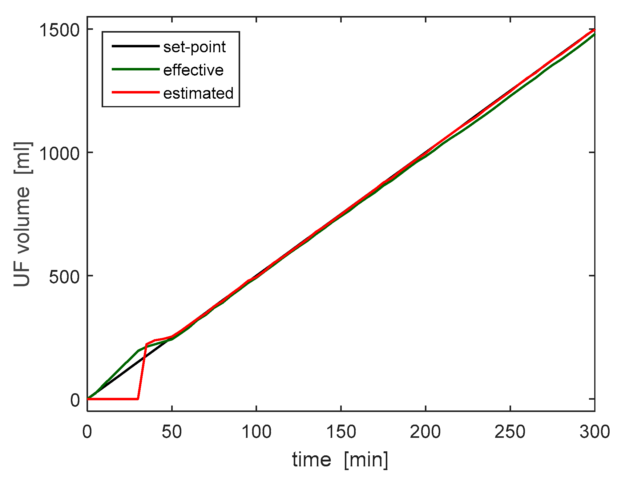 Machines 07 00037 g012