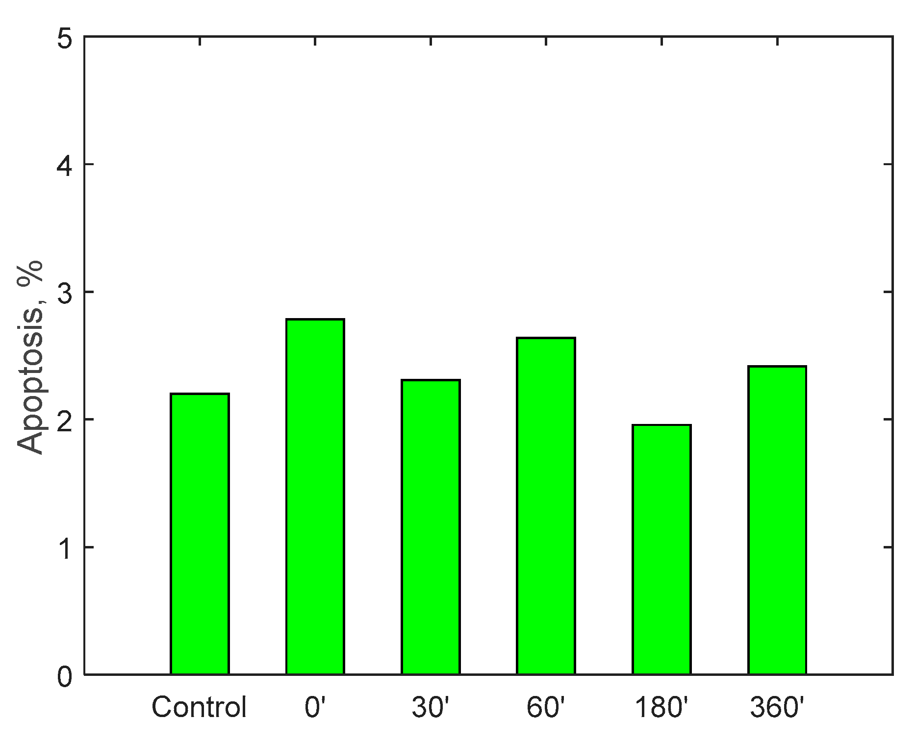 Machines 07 00037 g015