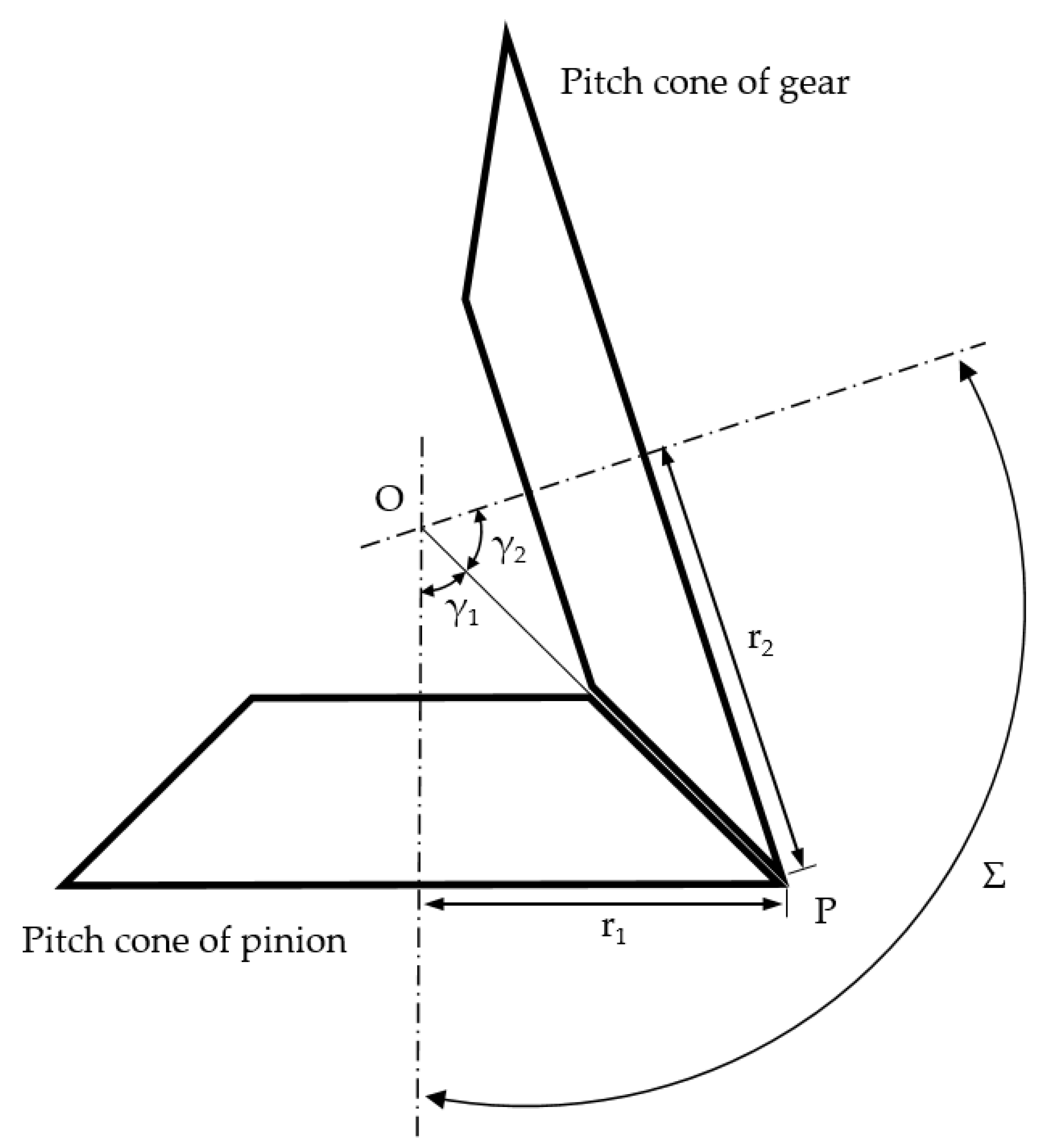 Machines 07 00038 g001