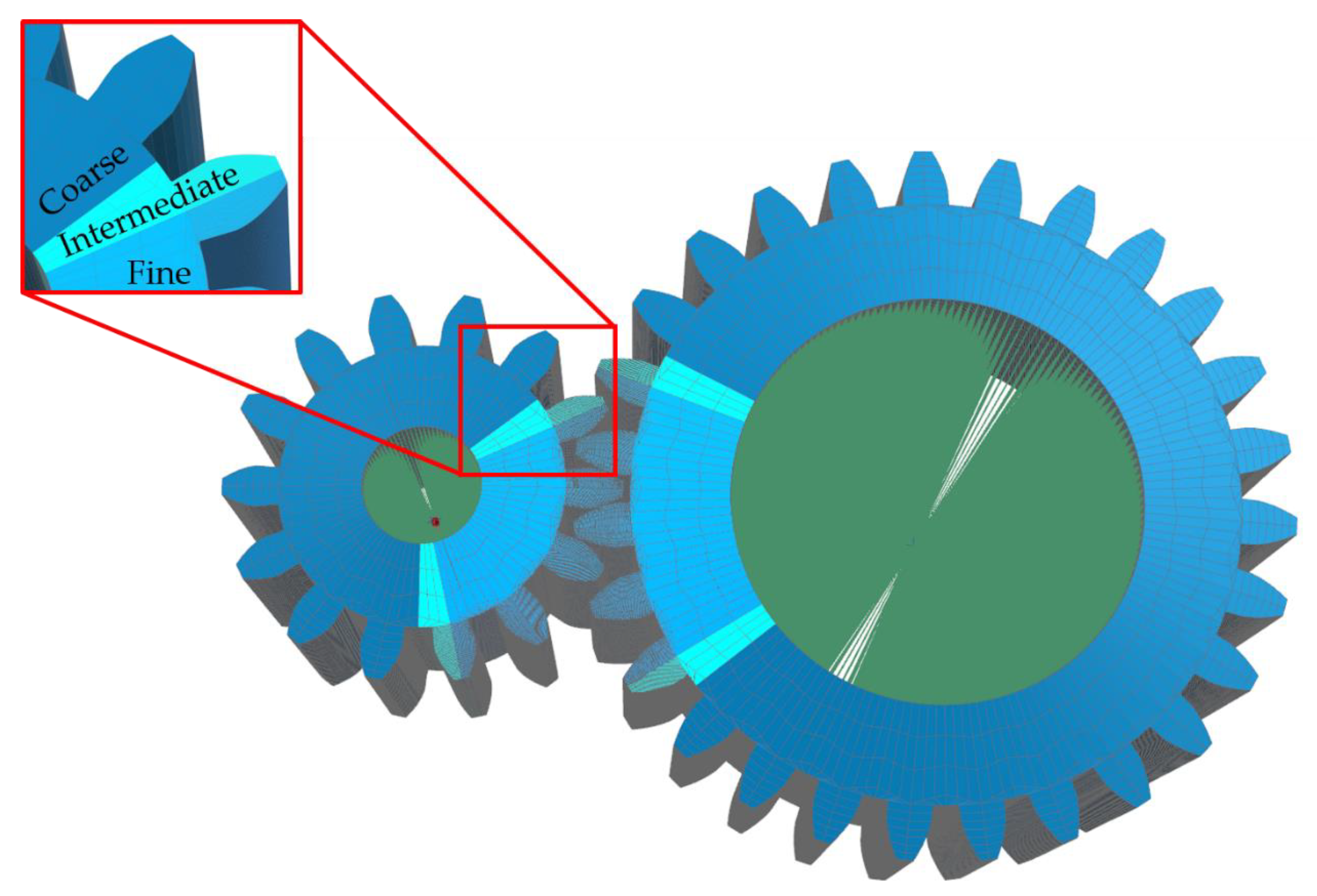 Machines 07 00038 g005