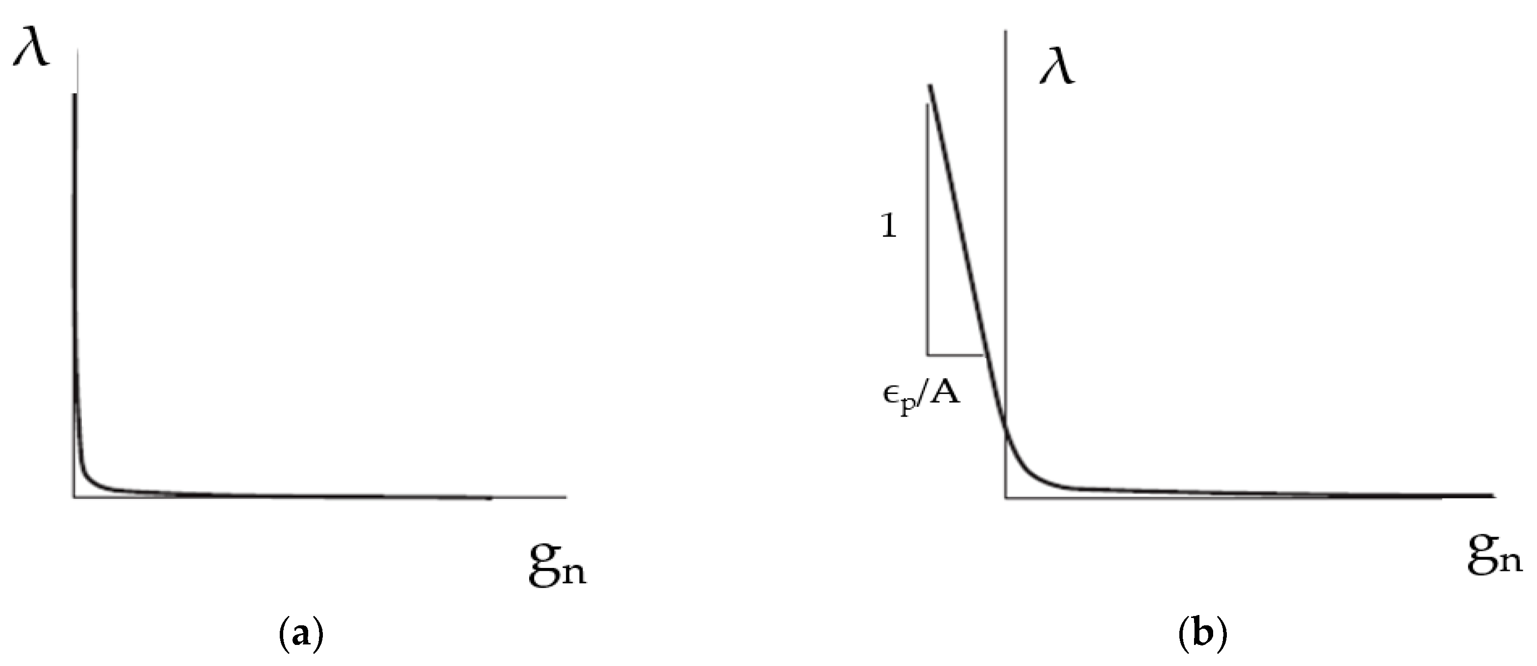 Machines 07 00038 g006