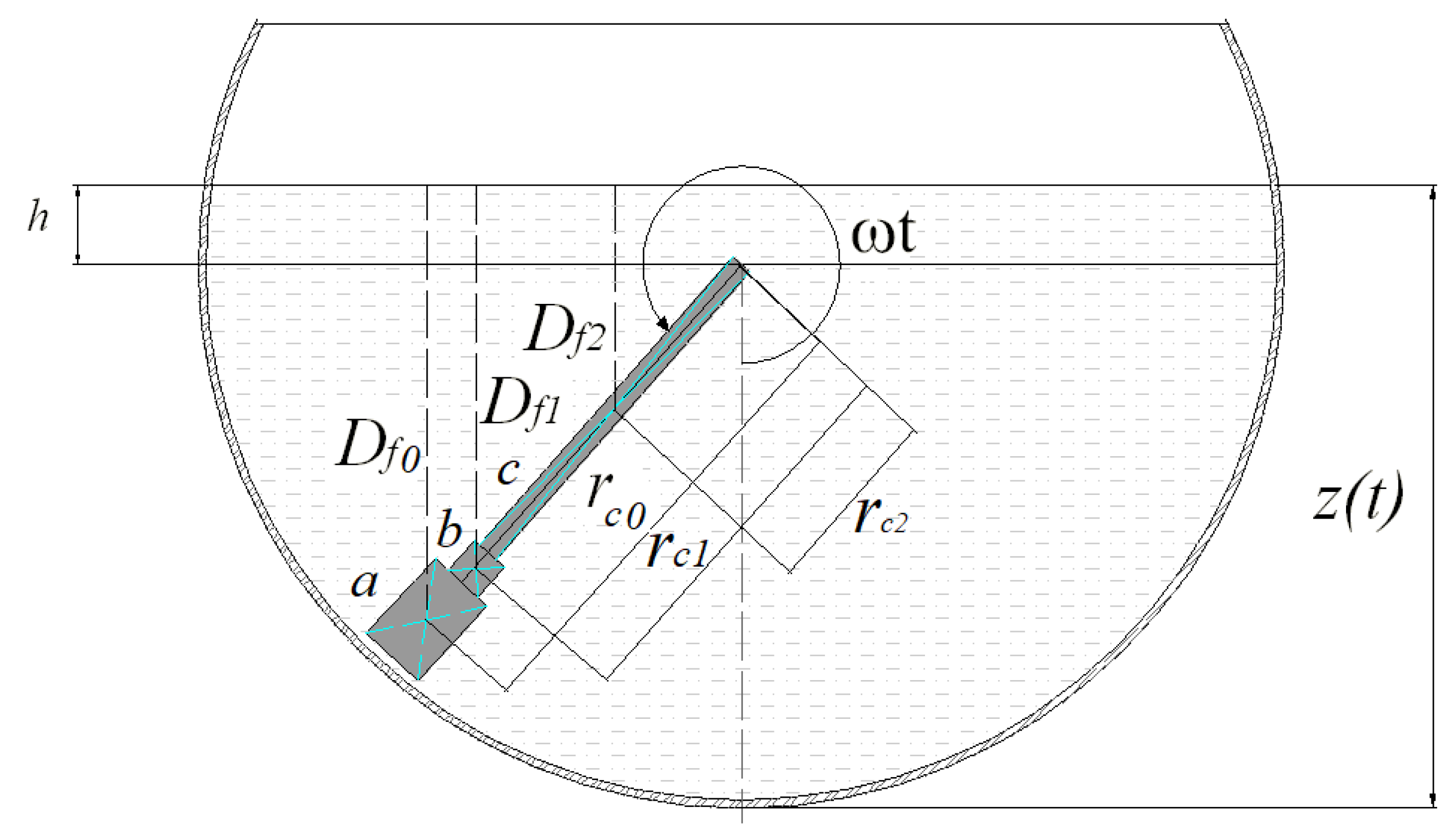 Machines 07 00039 g005