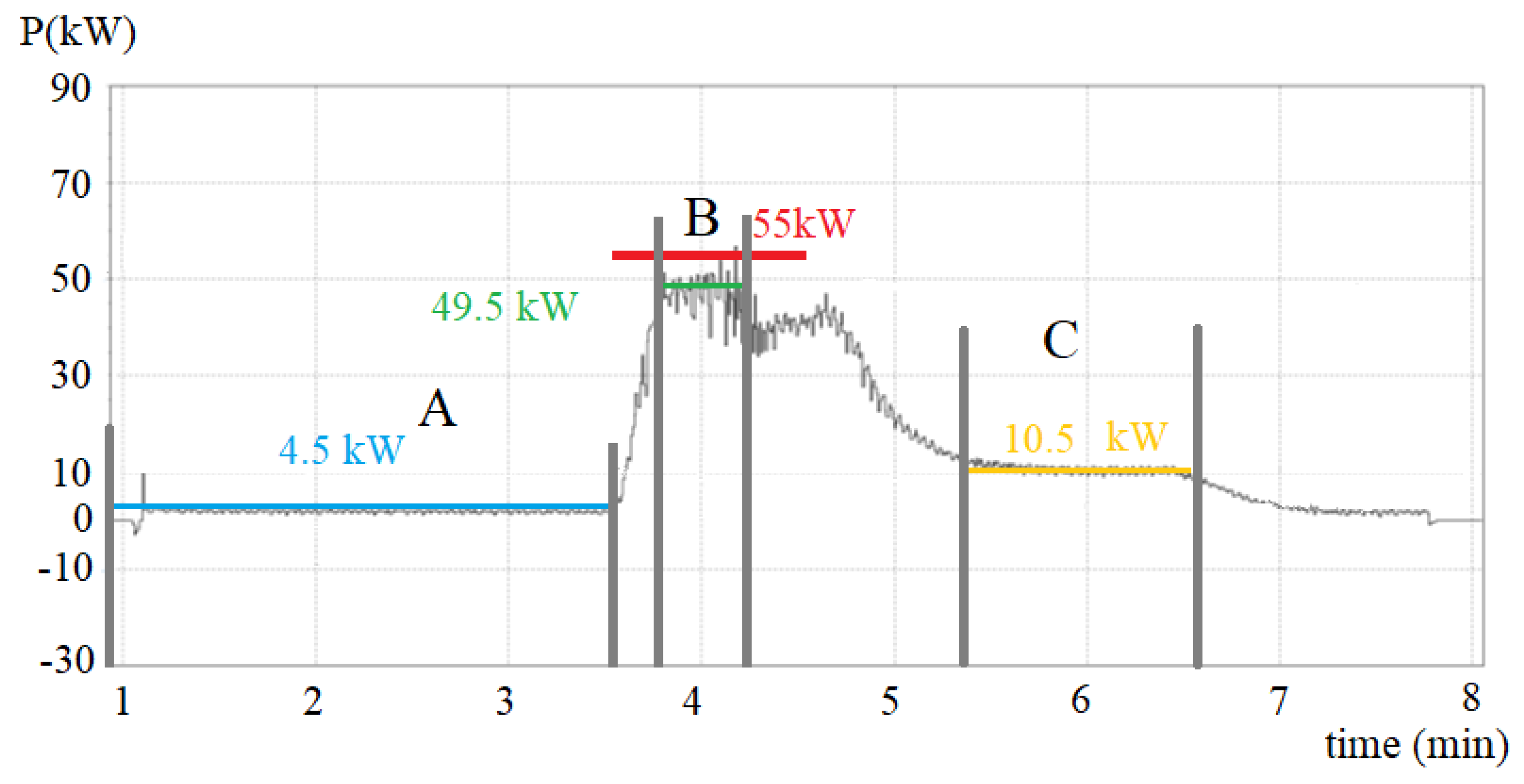 Machines 07 00039 g007