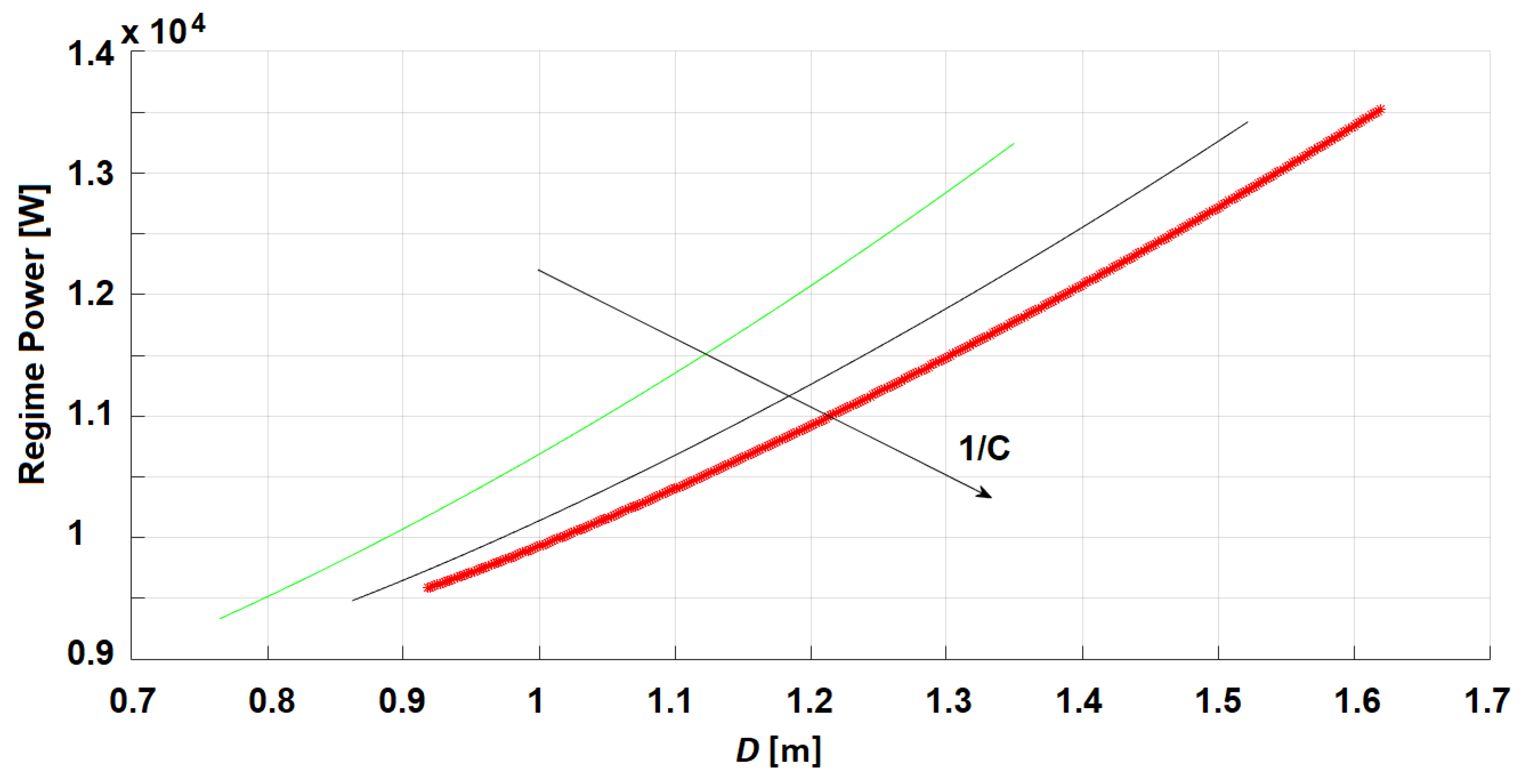 Machines 07 00039 g009