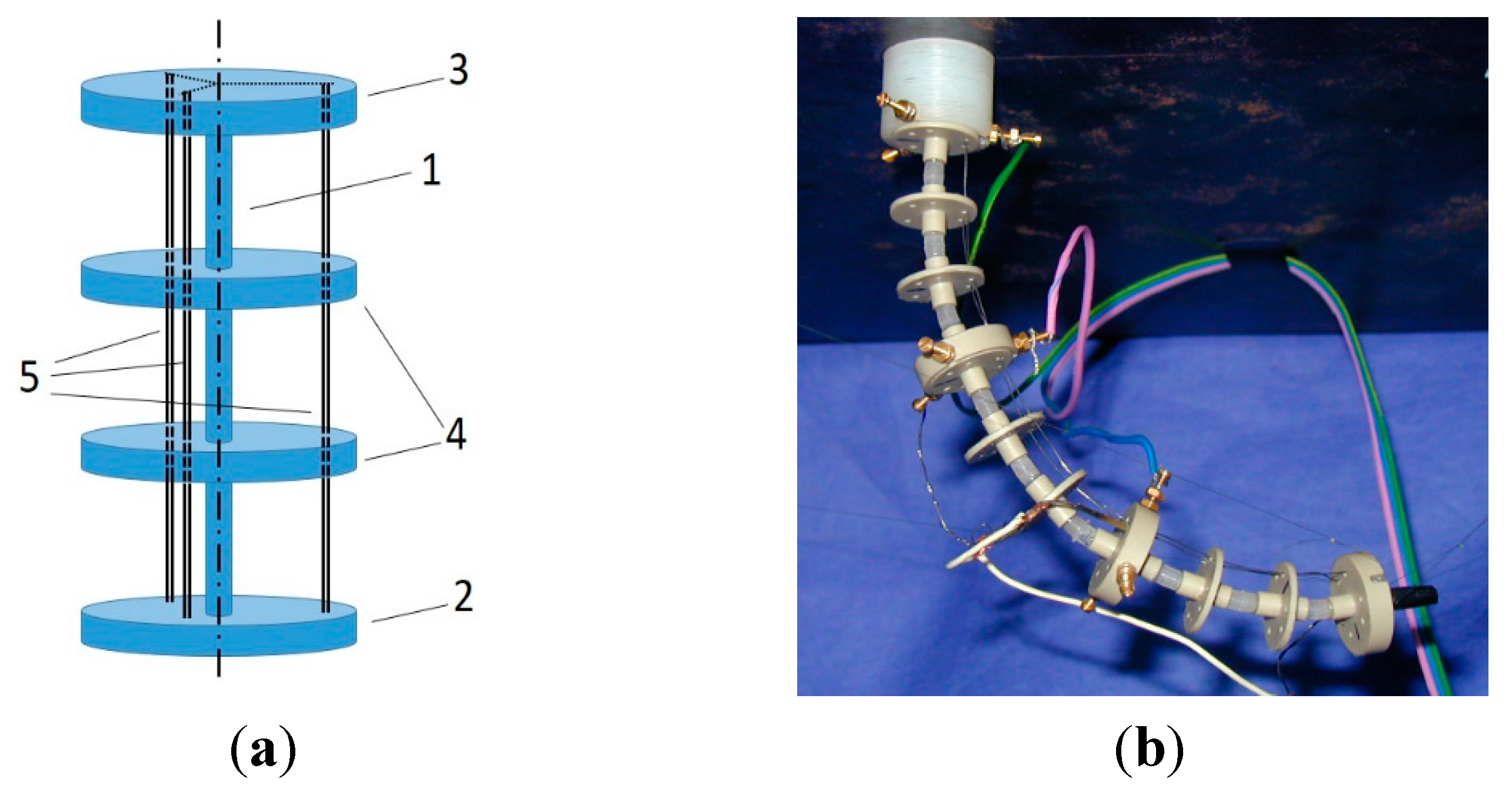 Machines 07 00040 g001 Machines 07 00040 g001