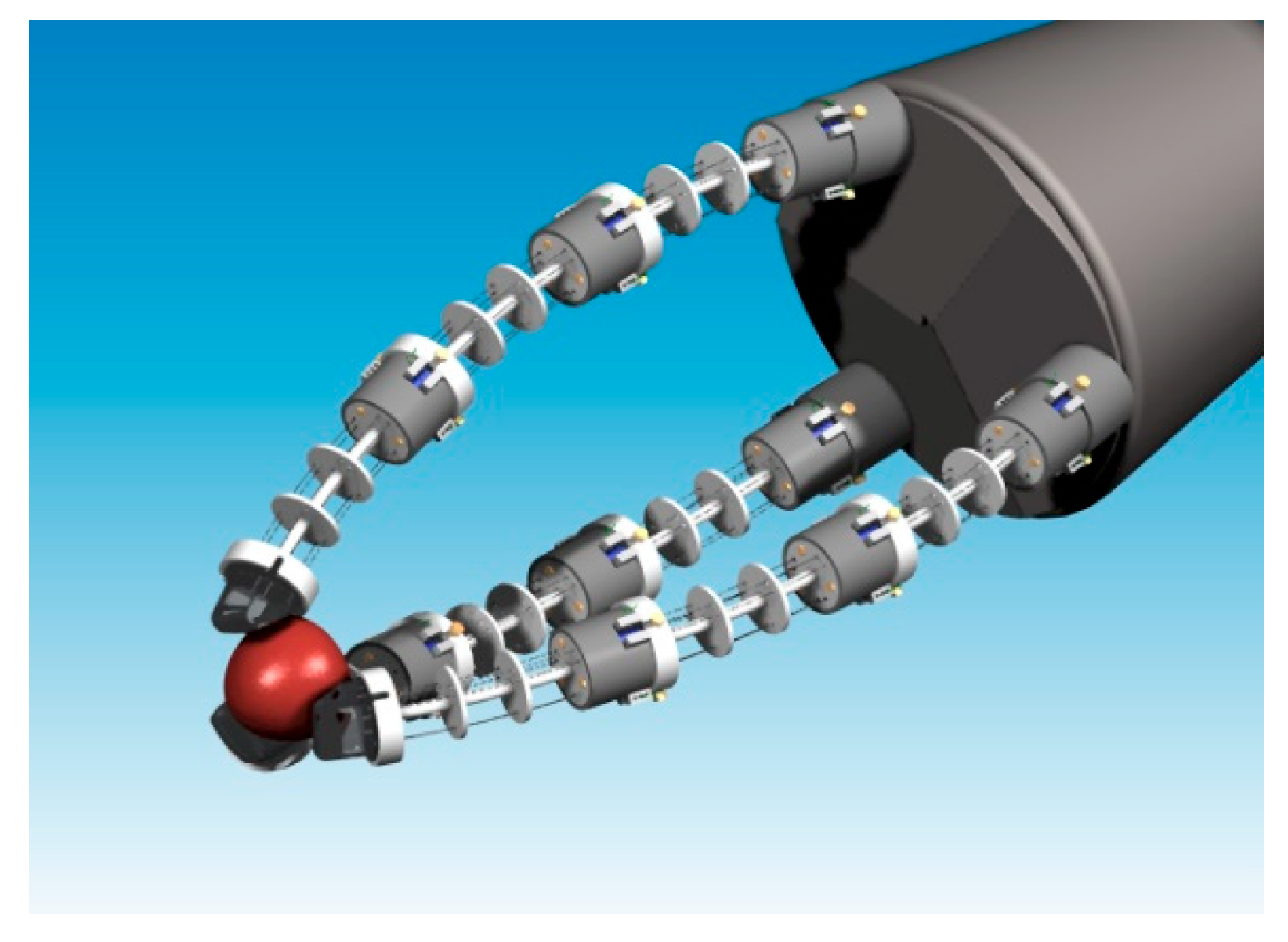 Machines 07 00040 g003 Machines 07 00040 g003