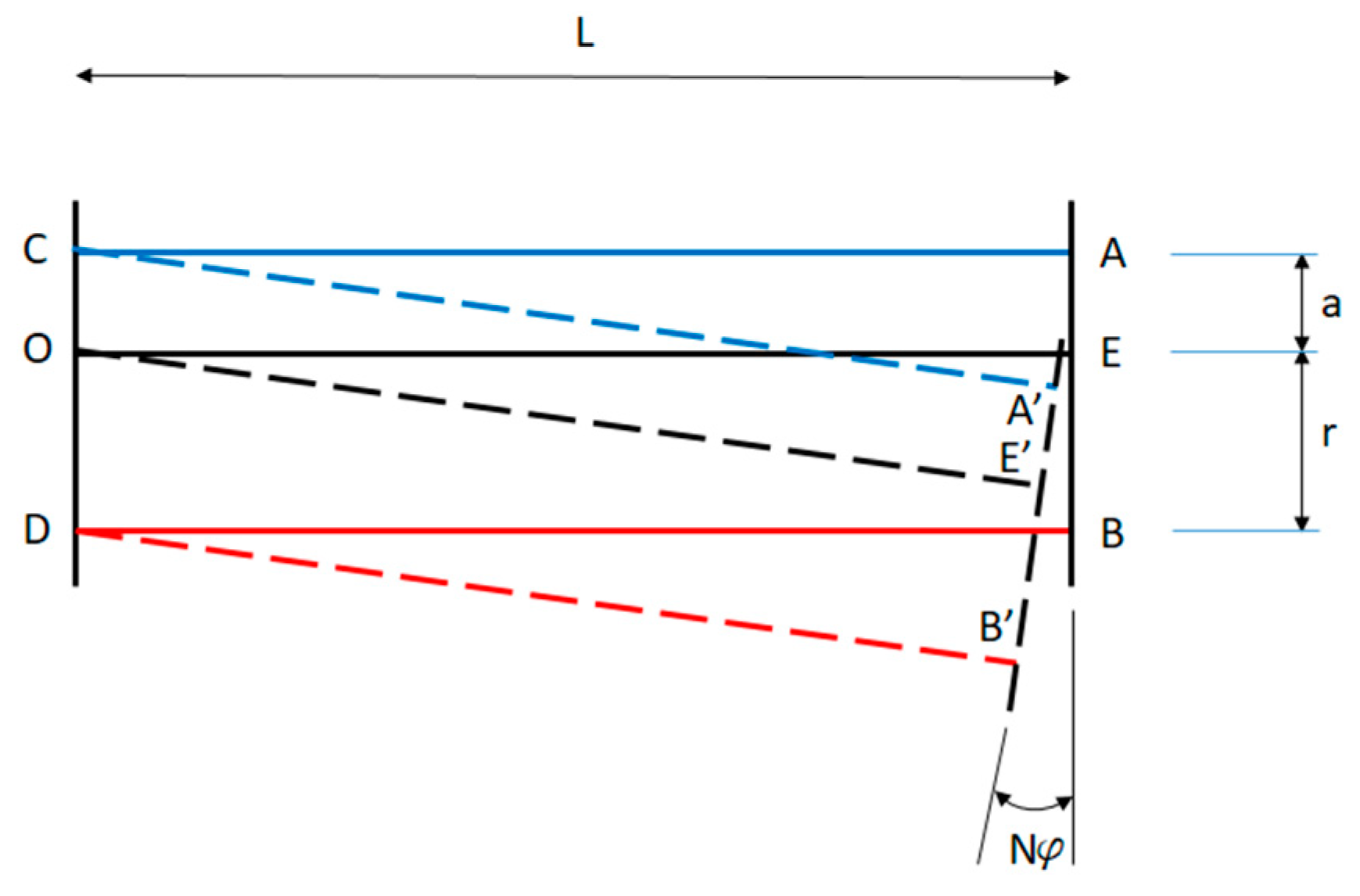 Machines 07 00040 g005 Machines 07 00040 g005
