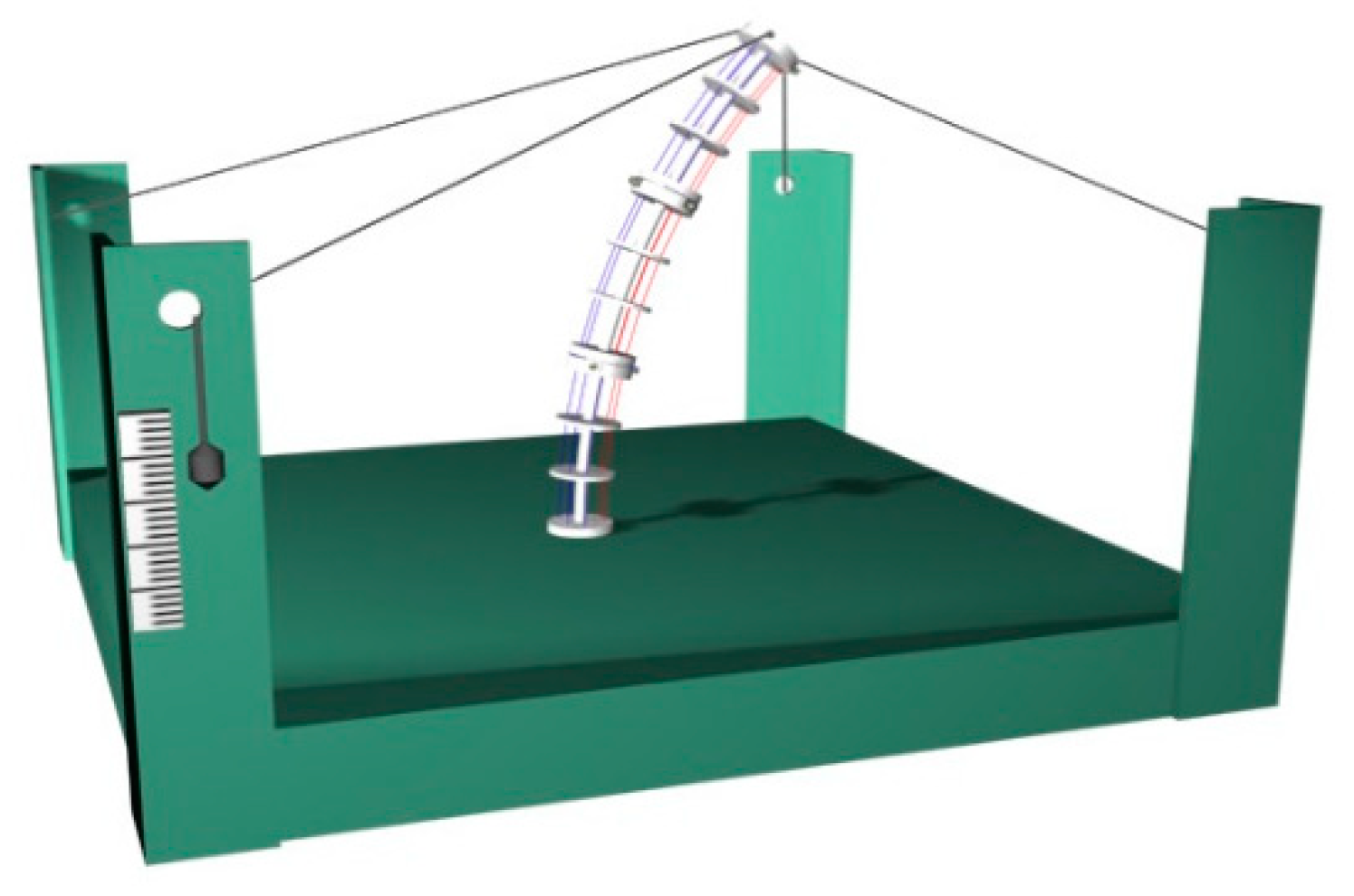 Machines 07 00040 g010 Machines 07 00040 g010