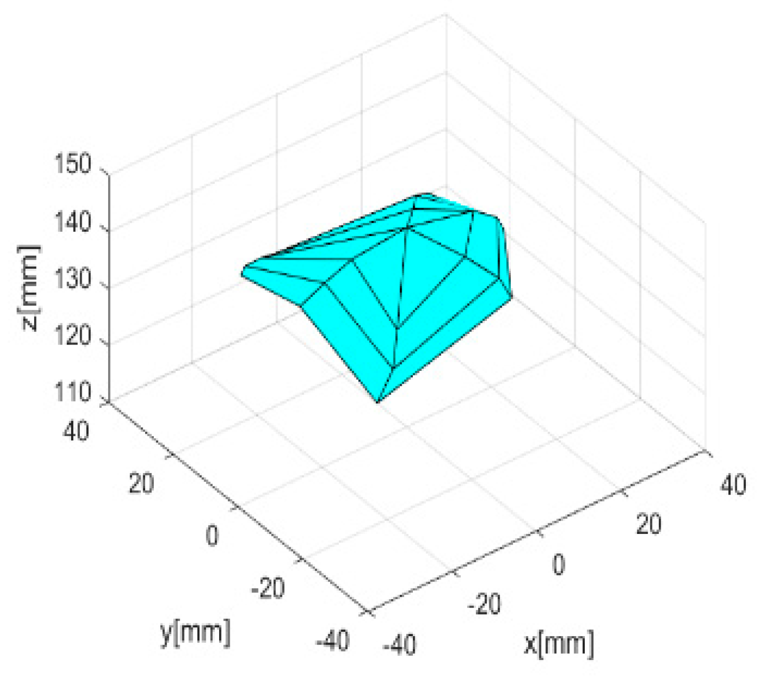 Machines 07 00040 g011 Machines 07 00040 g011