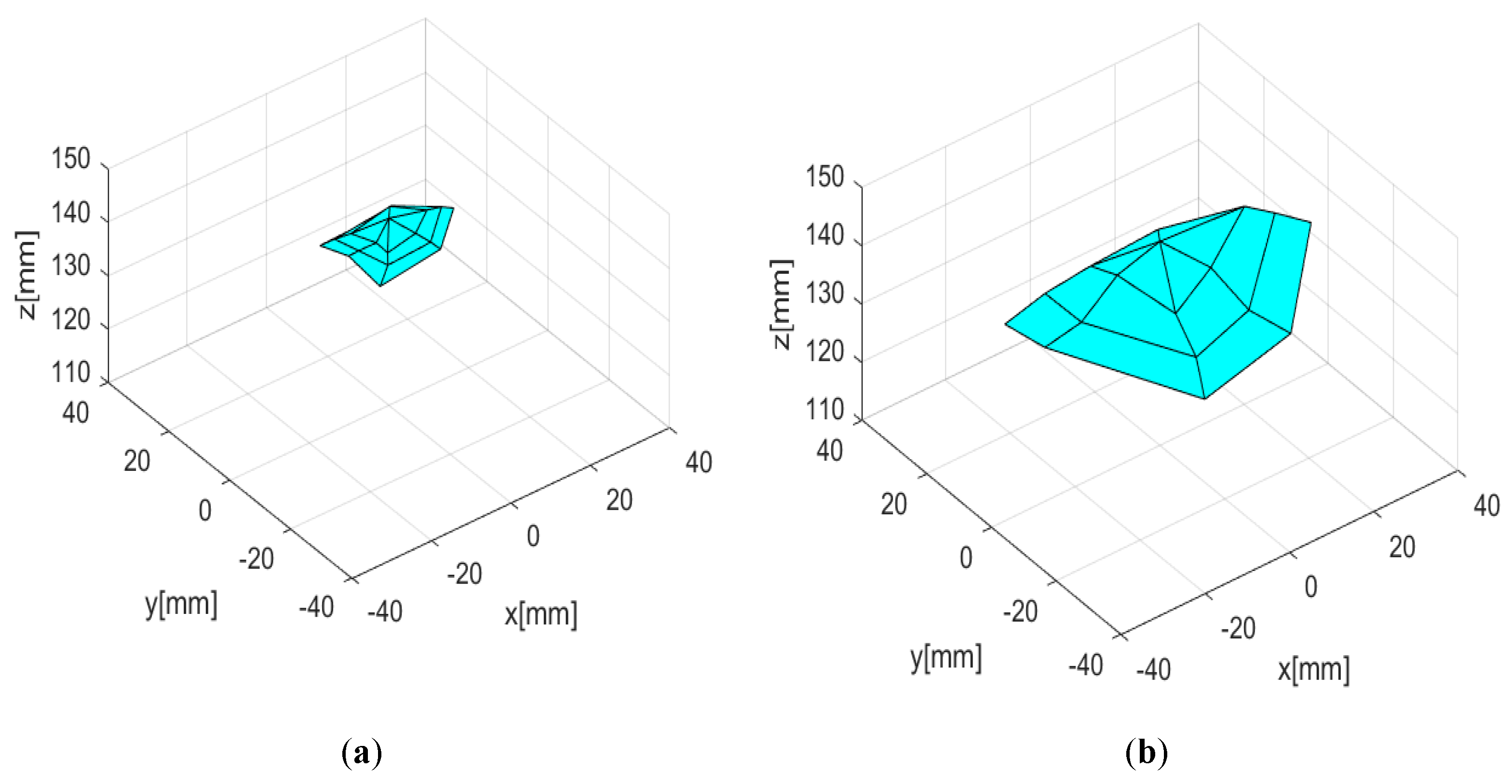 Machines 07 00040 g012 Machines 07 00040 g012