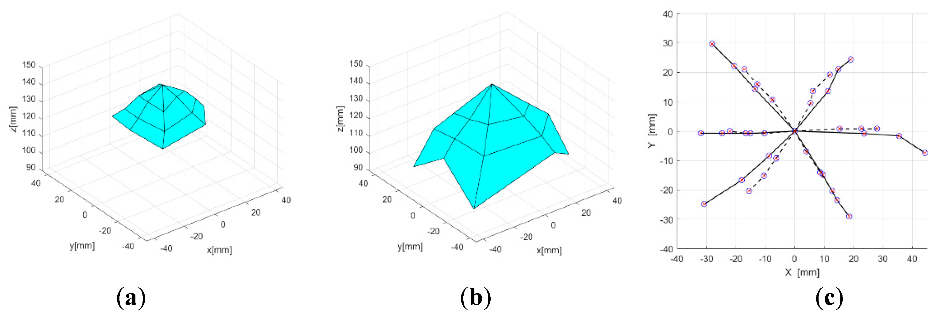 Machines 07 00040 g014 Machines 07 00040 g014