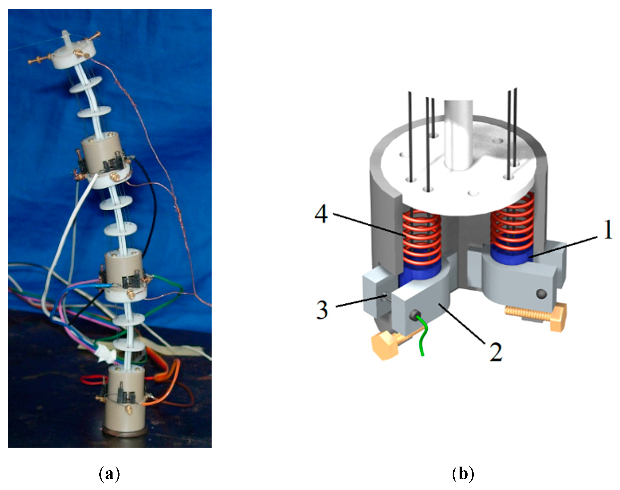 Machines 07 00040 g015 Machines 07 00040 g015