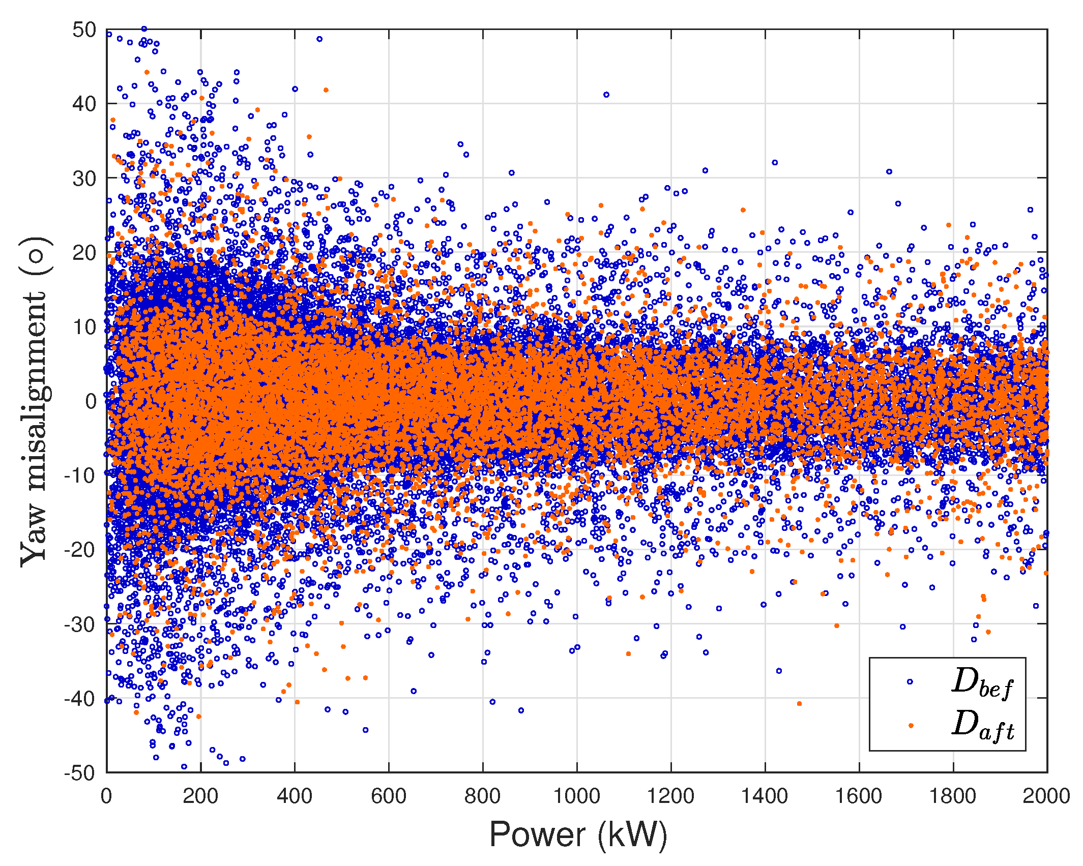 Machines 07 00041 g003
