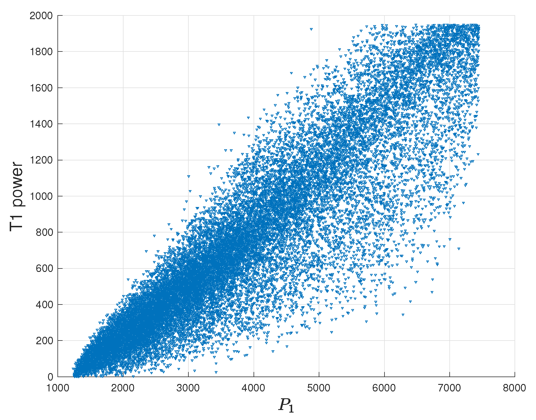 Machines 07 00041 g006