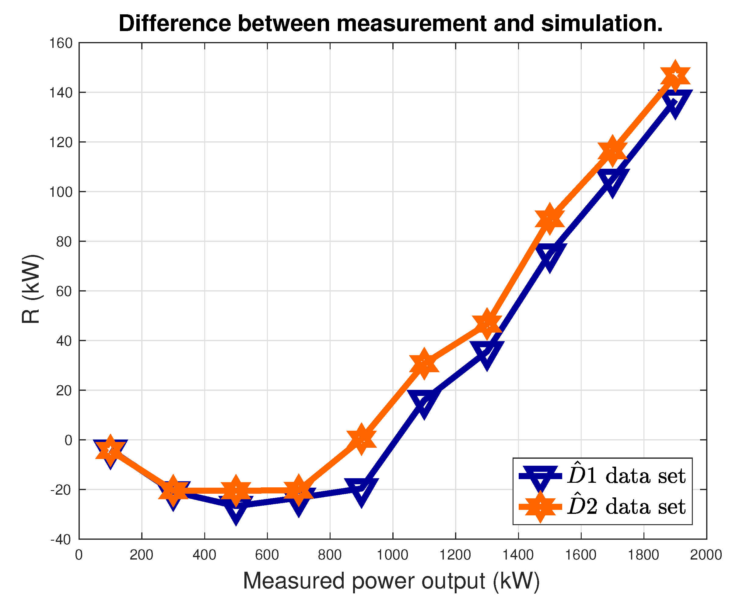 Machines 07 00041 g007