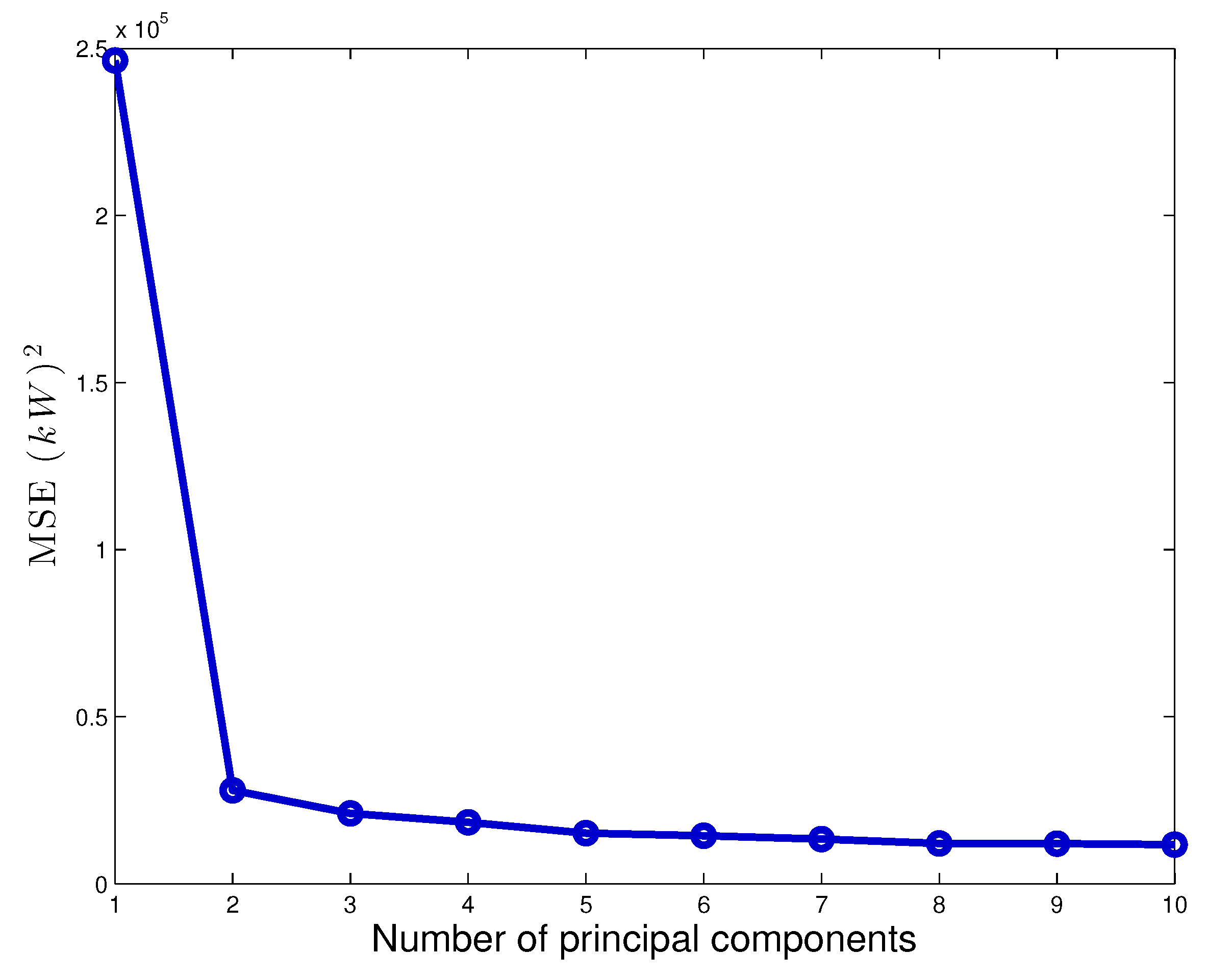 Machines 07 00041 g008