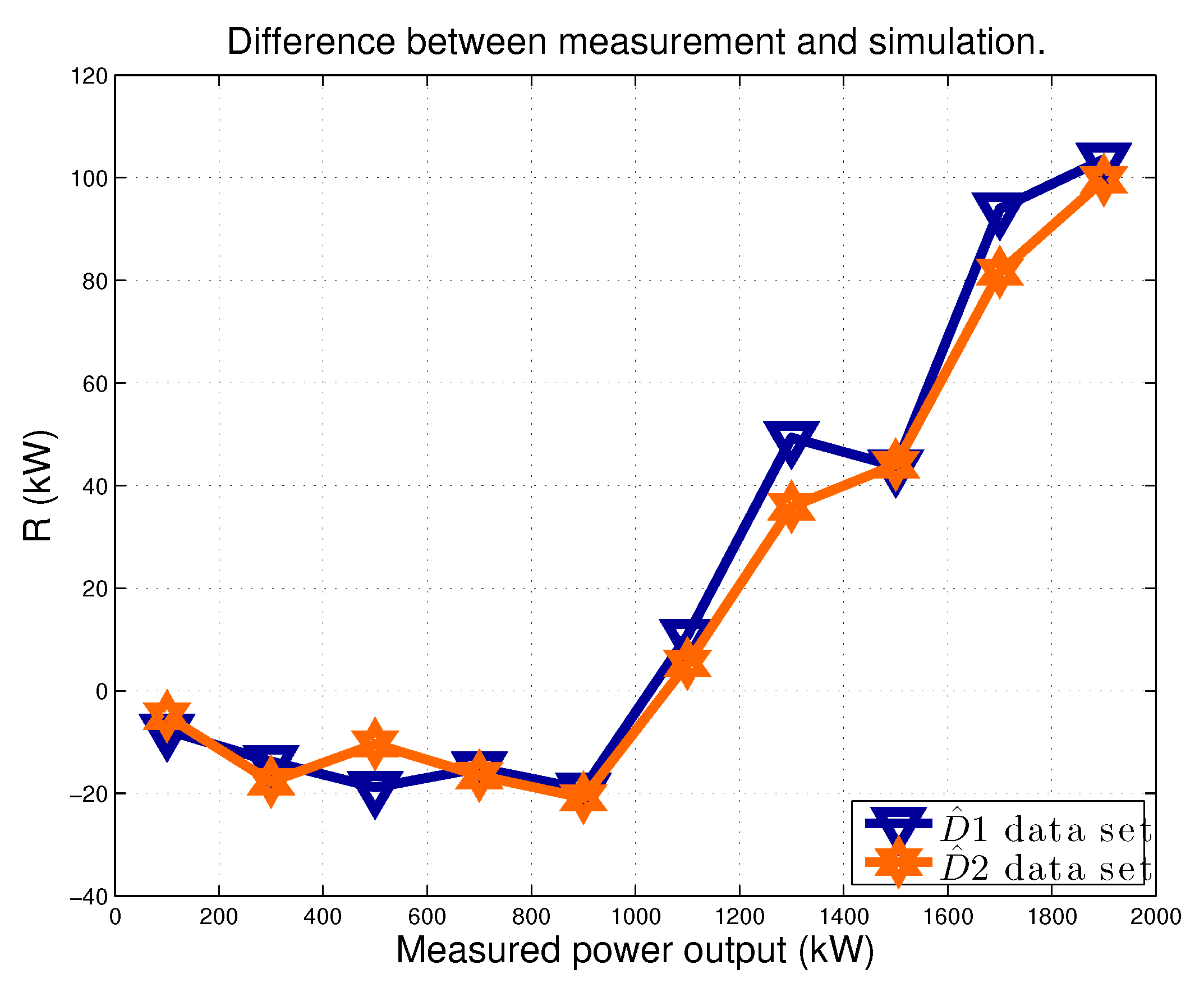 Machines 07 00041 g009
