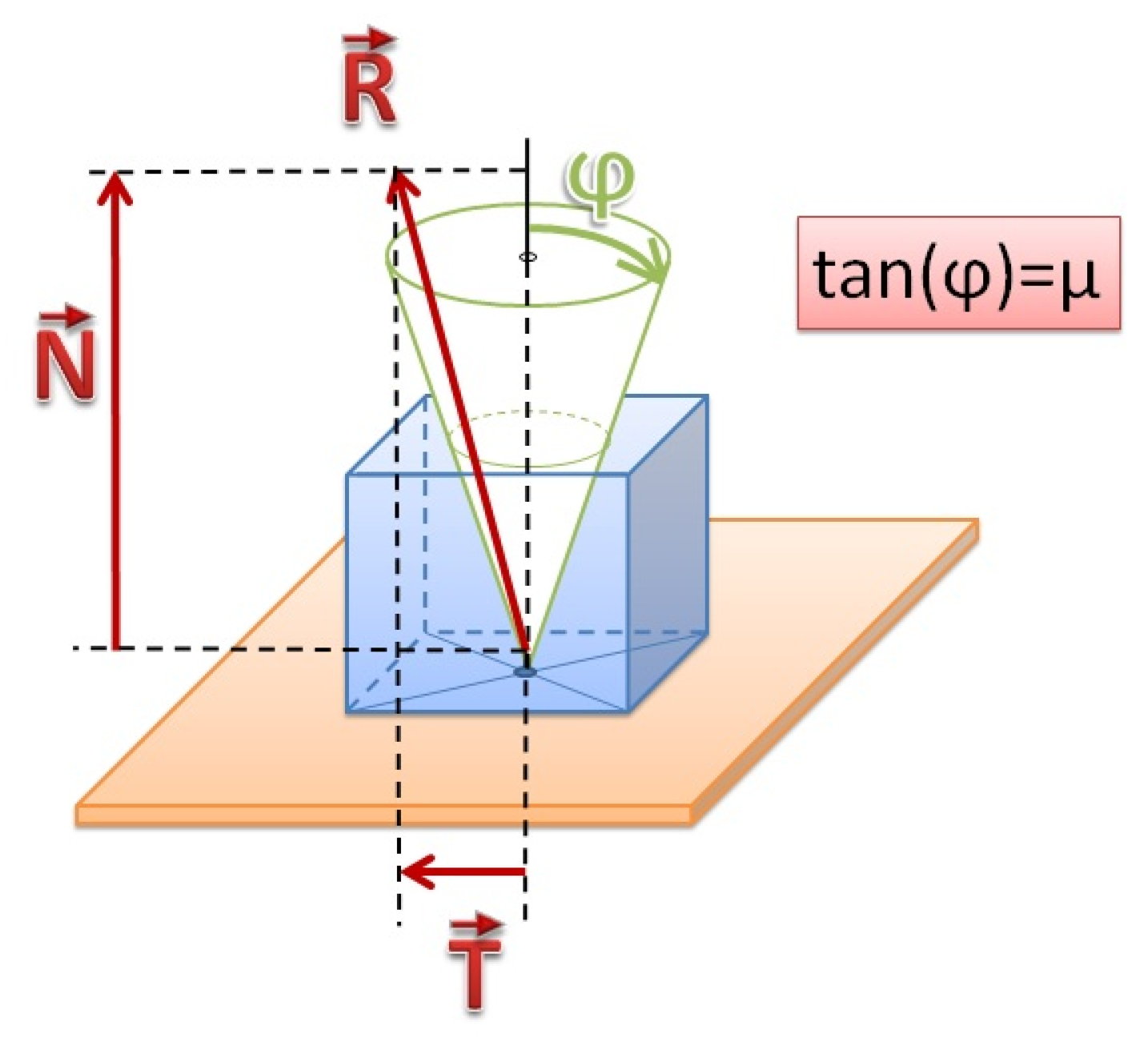 Machines 07 00042 g005