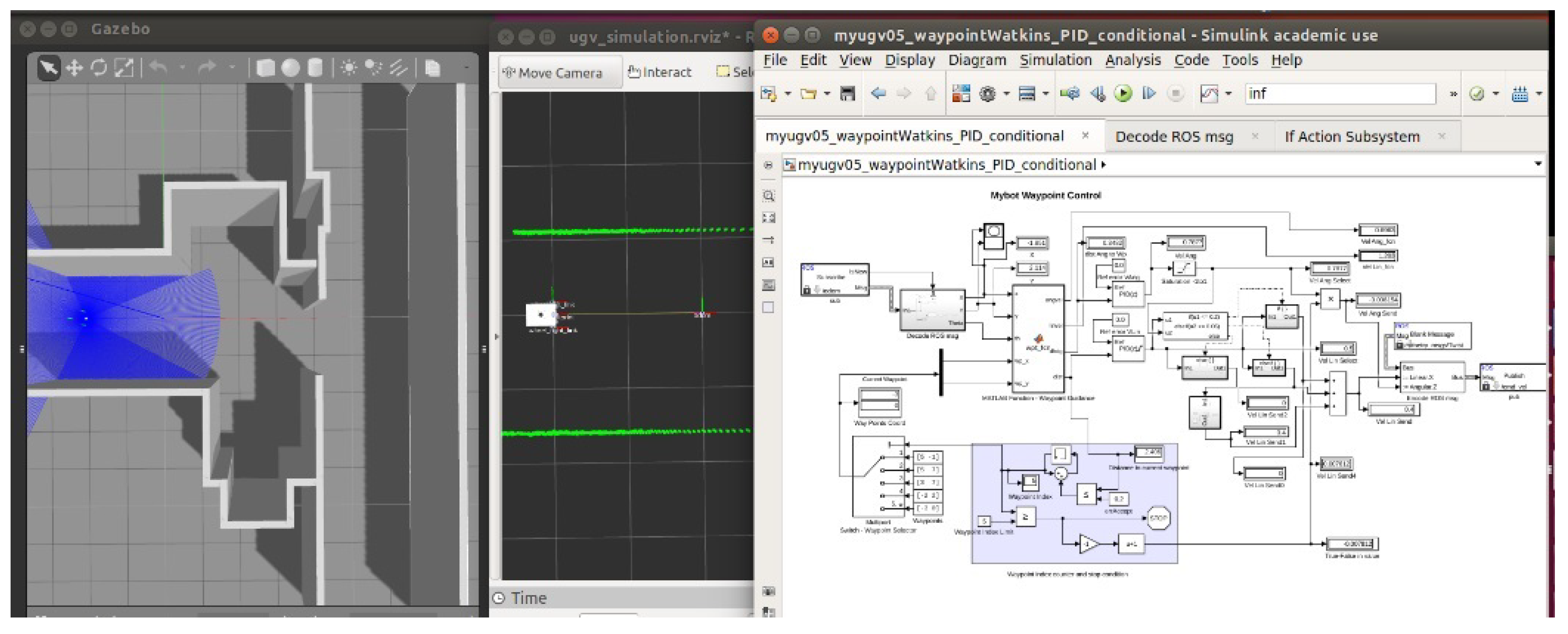 Machines 07 00042 g006