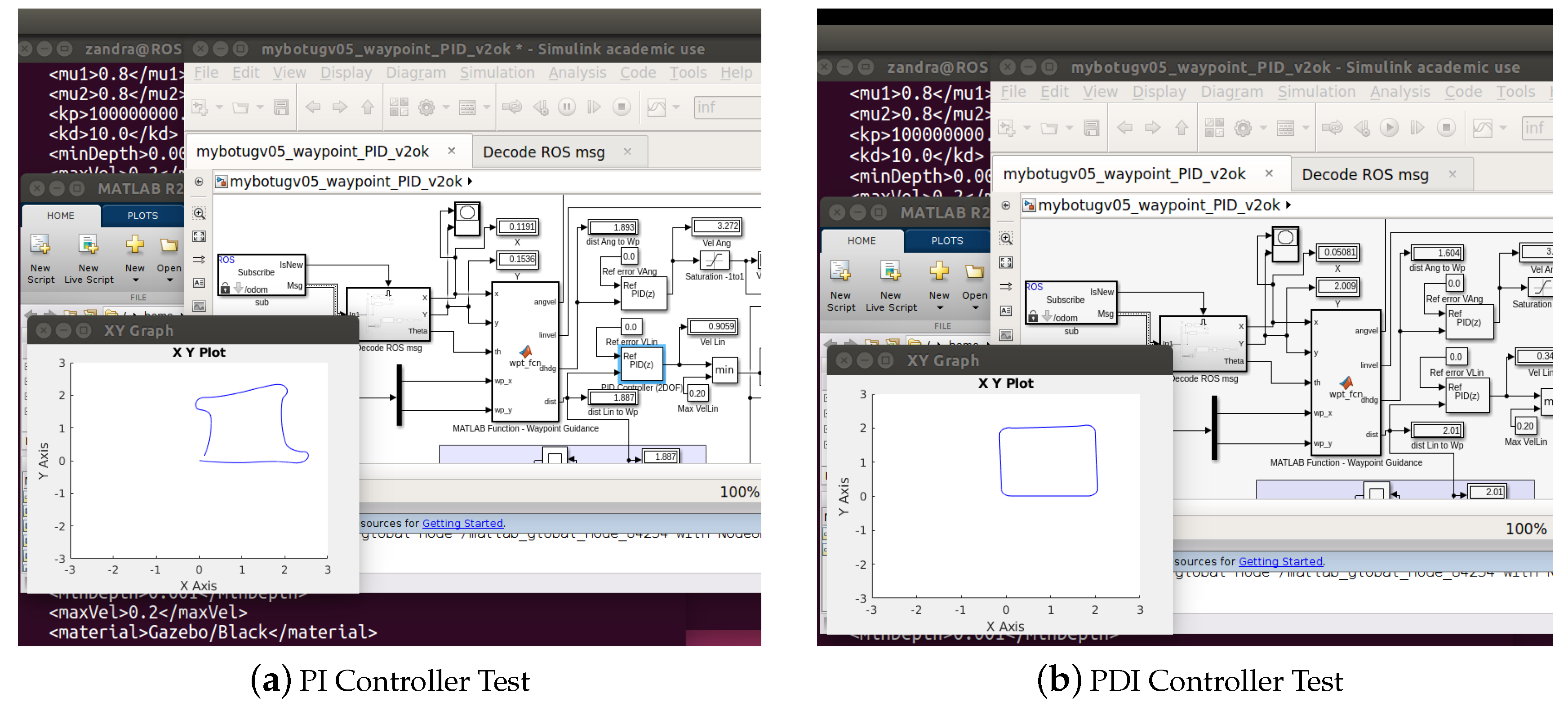 Machines 07 00042 g008