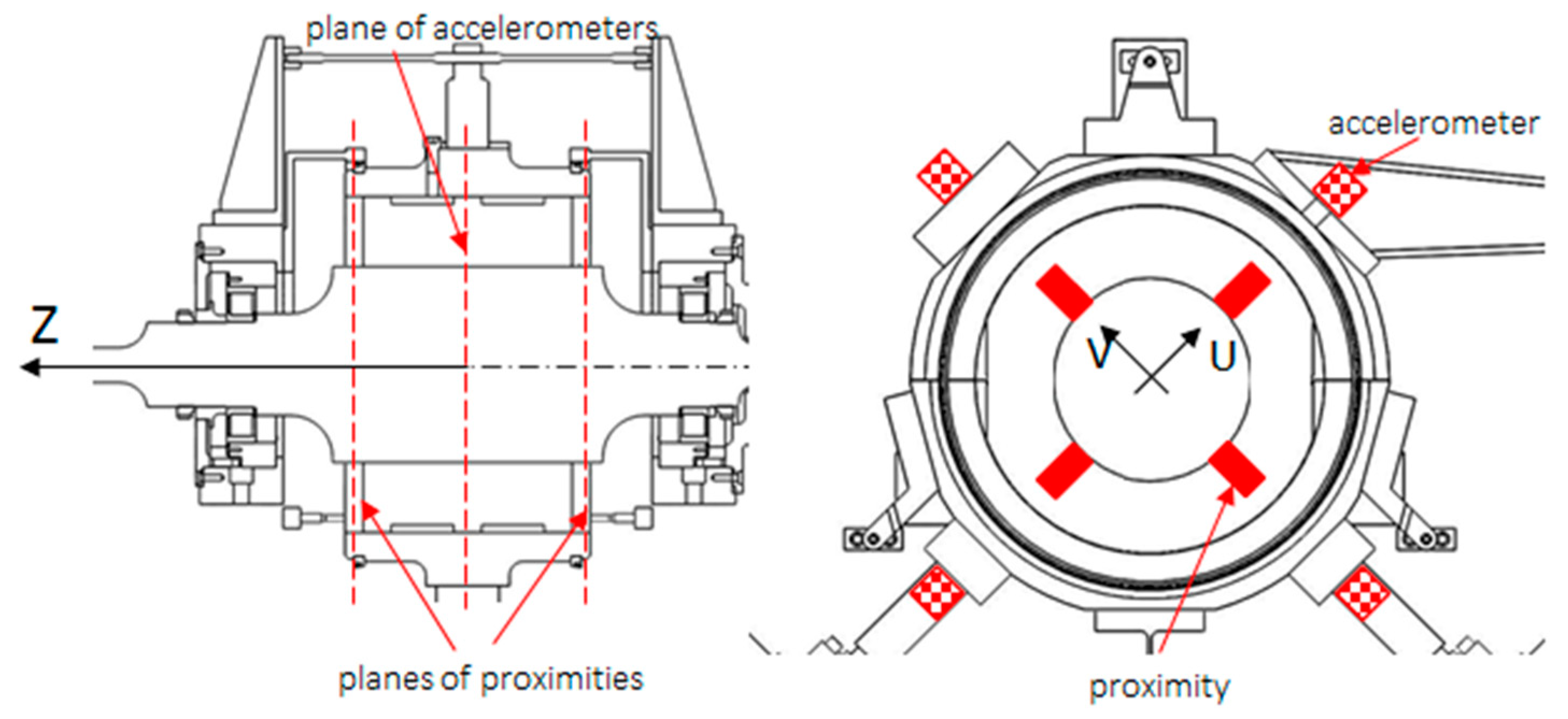 Machines 07 00043 g003