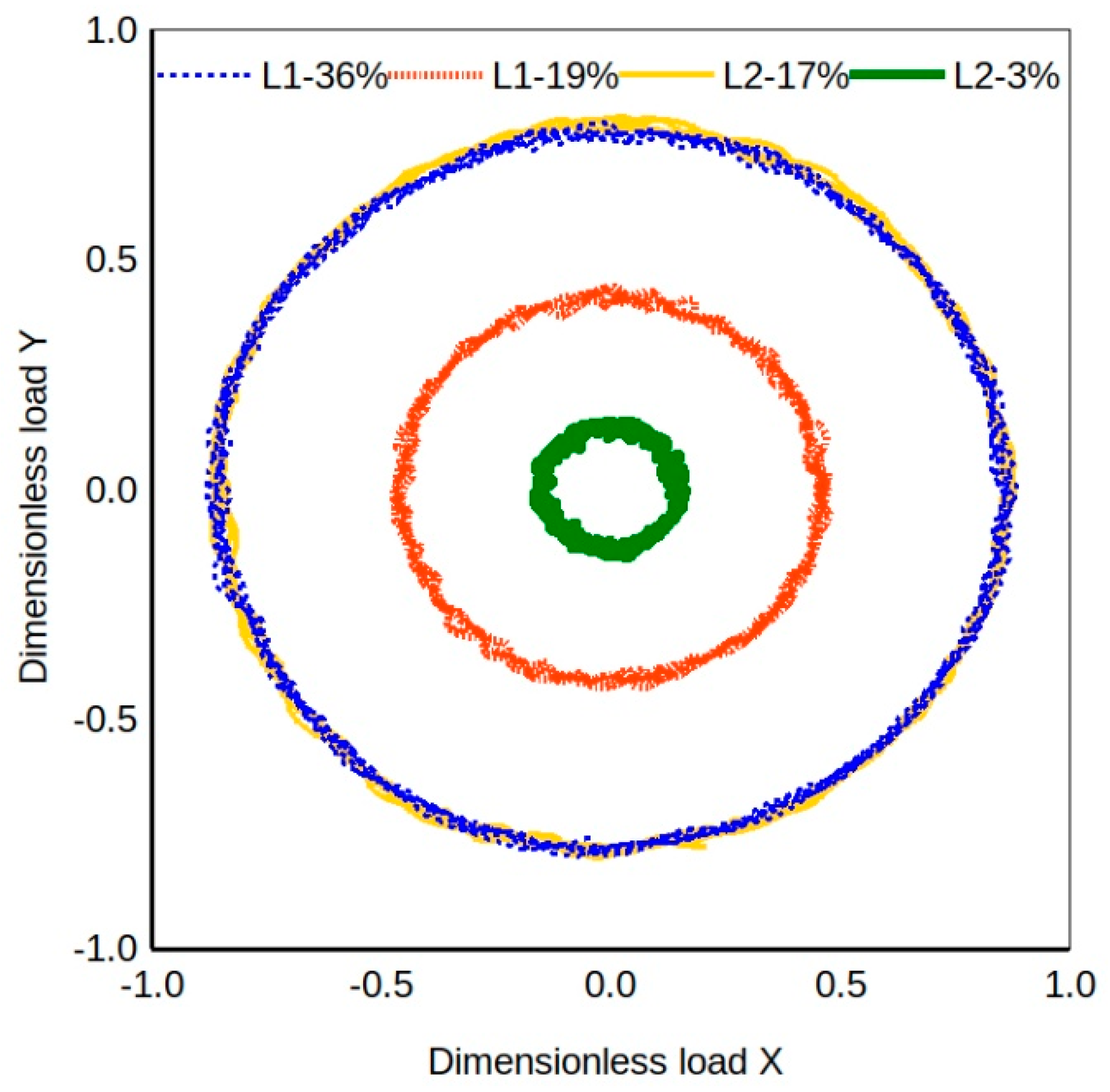 Machines 07 00043 g004
