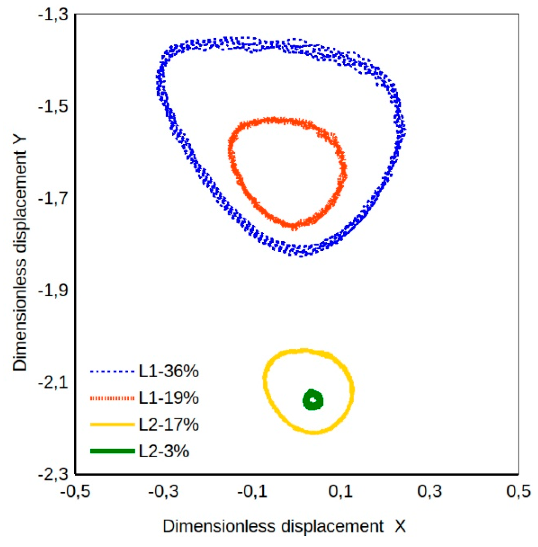 Machines 07 00043 g005