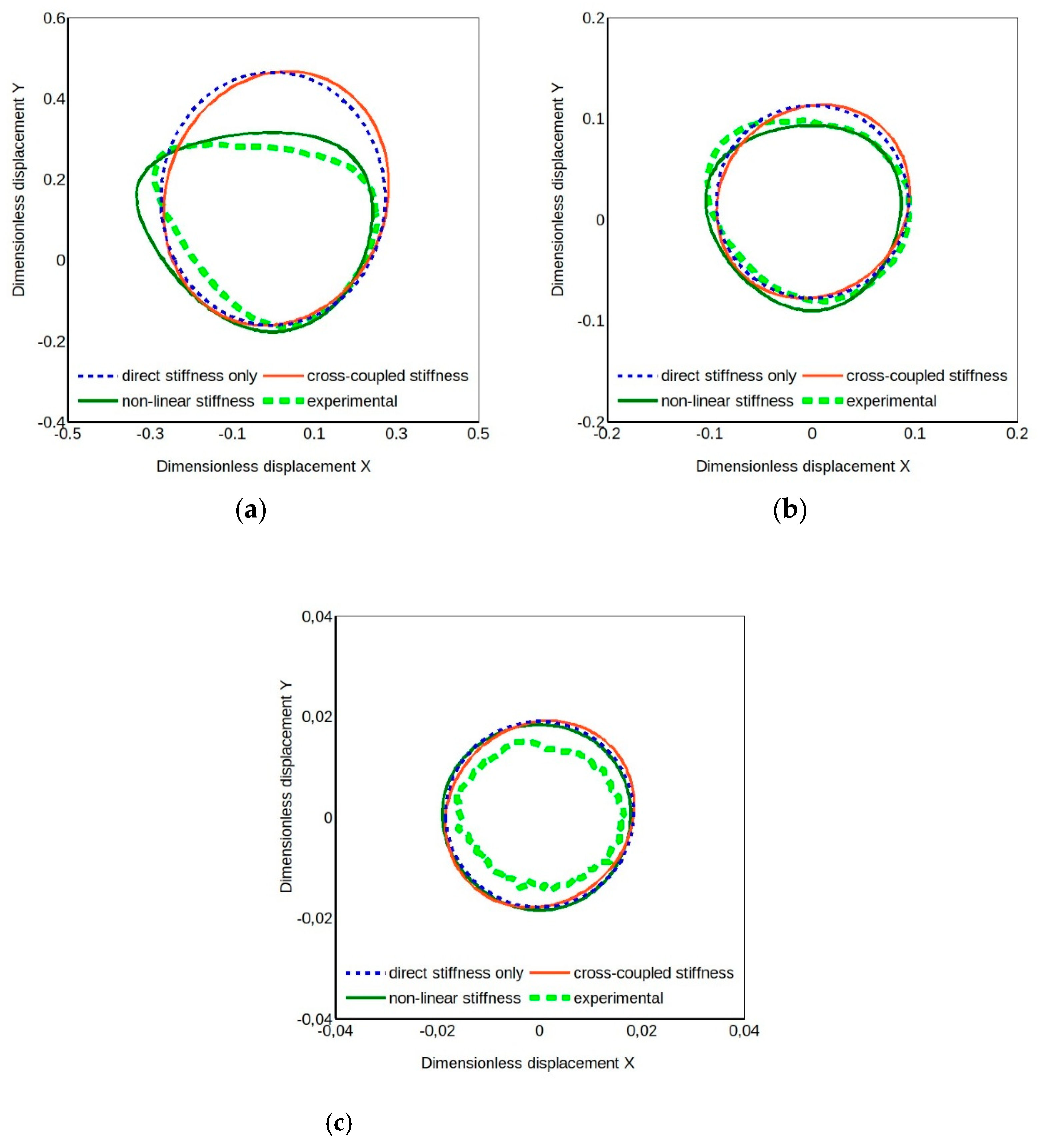 Machines 07 00043 g007