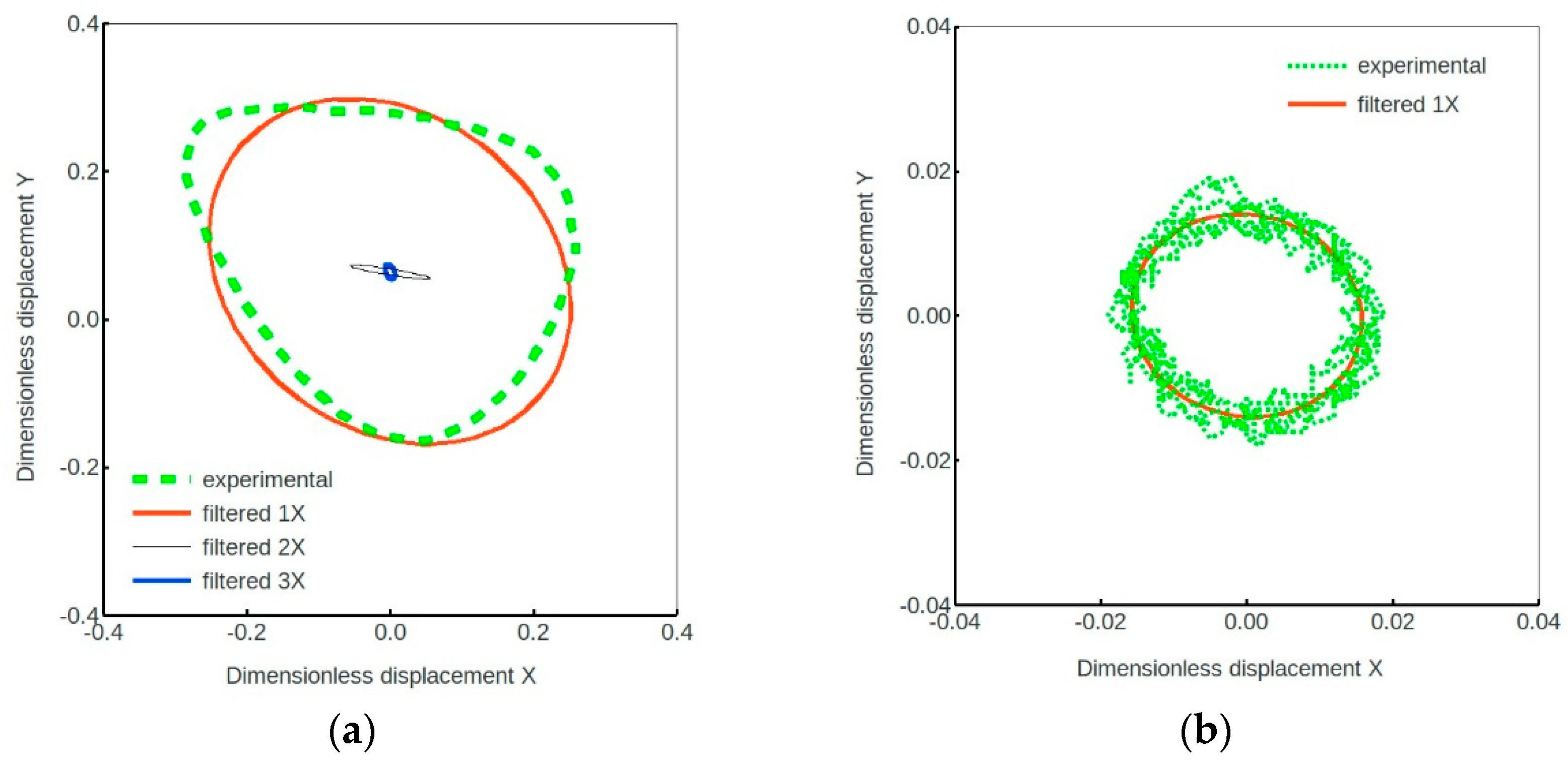 Machines 07 00043 g009