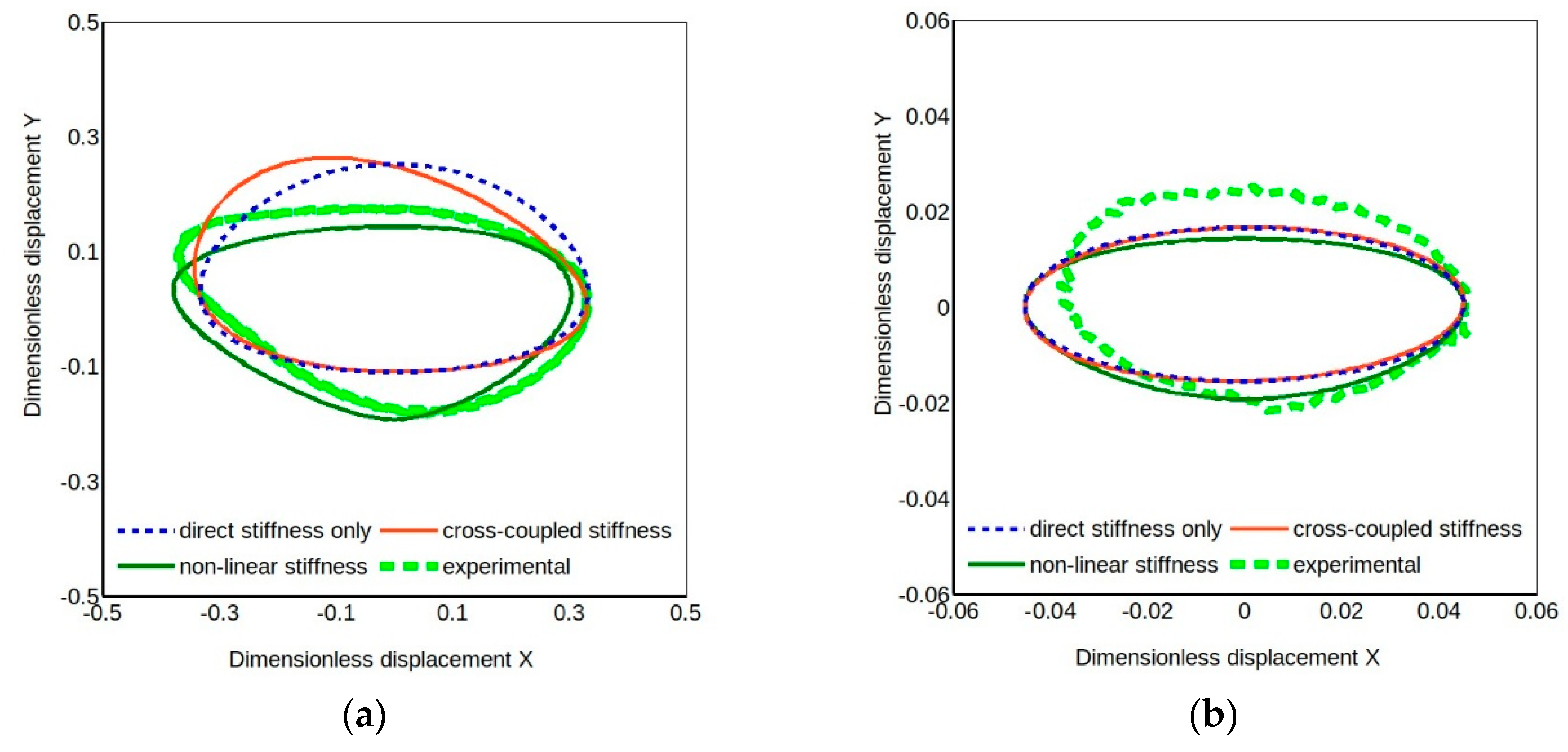 Machines 07 00043 g011