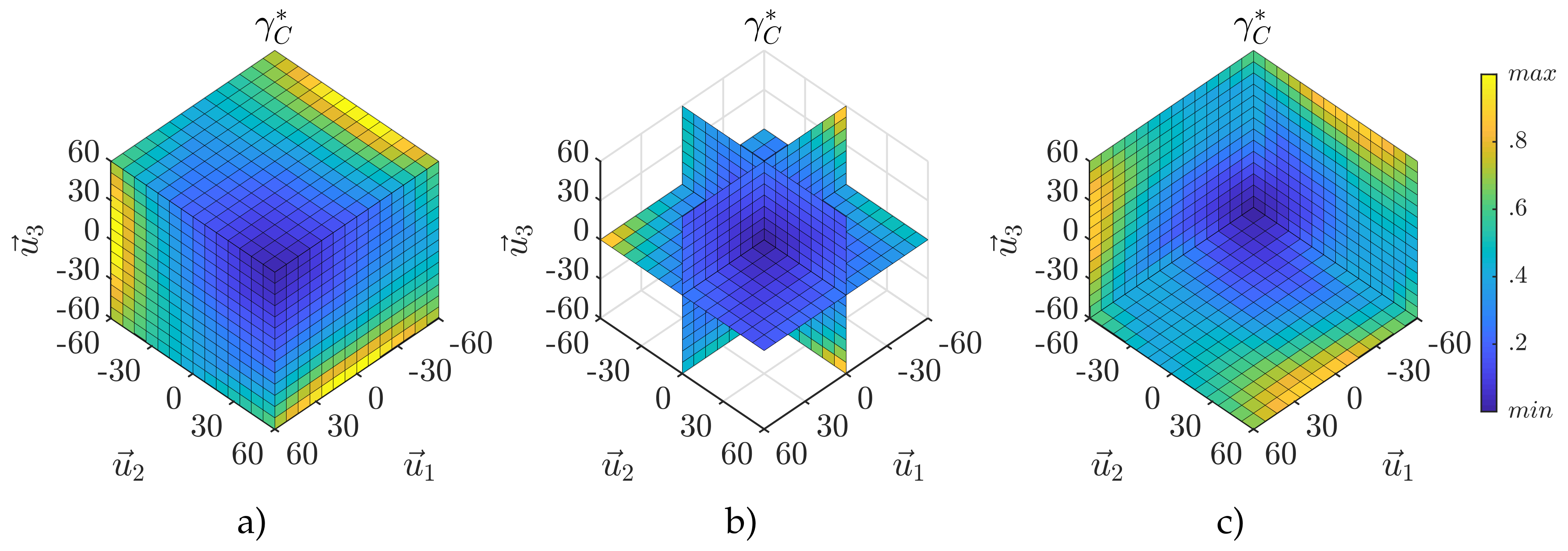 Machines 07 00044 g005 Machines 07 00044 g005