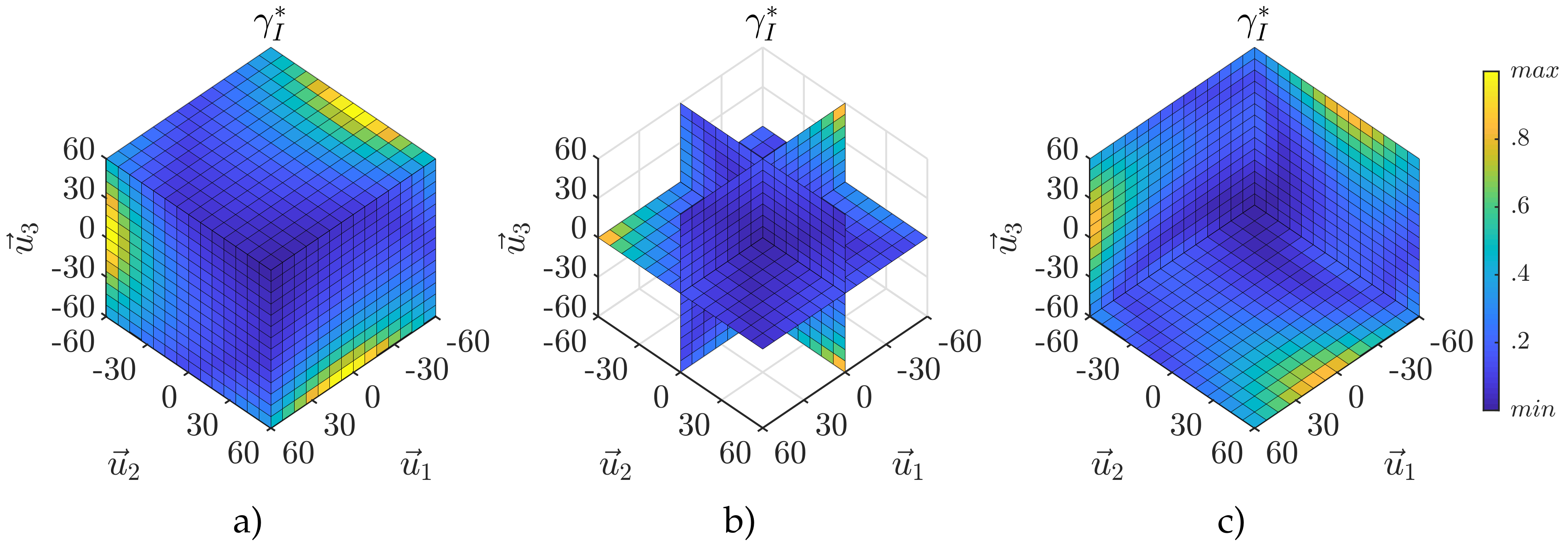 Machines 07 00044 g006 Machines 07 00044 g006