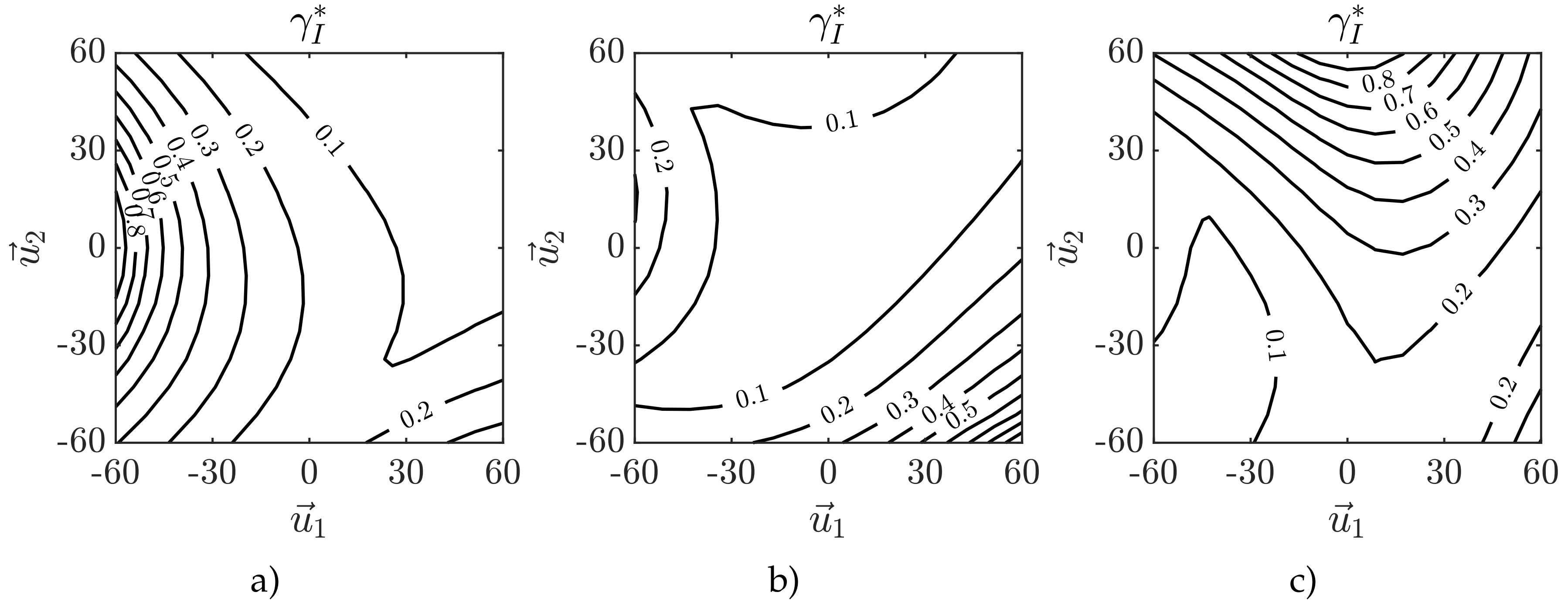 Machines 07 00044 g008 Machines 07 00044 g008
