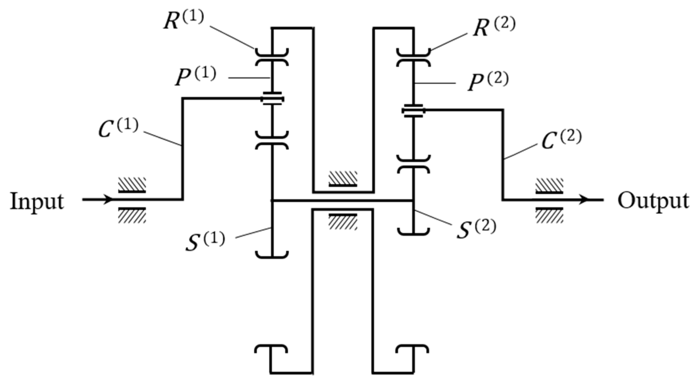 Machines 07 00045 g001
