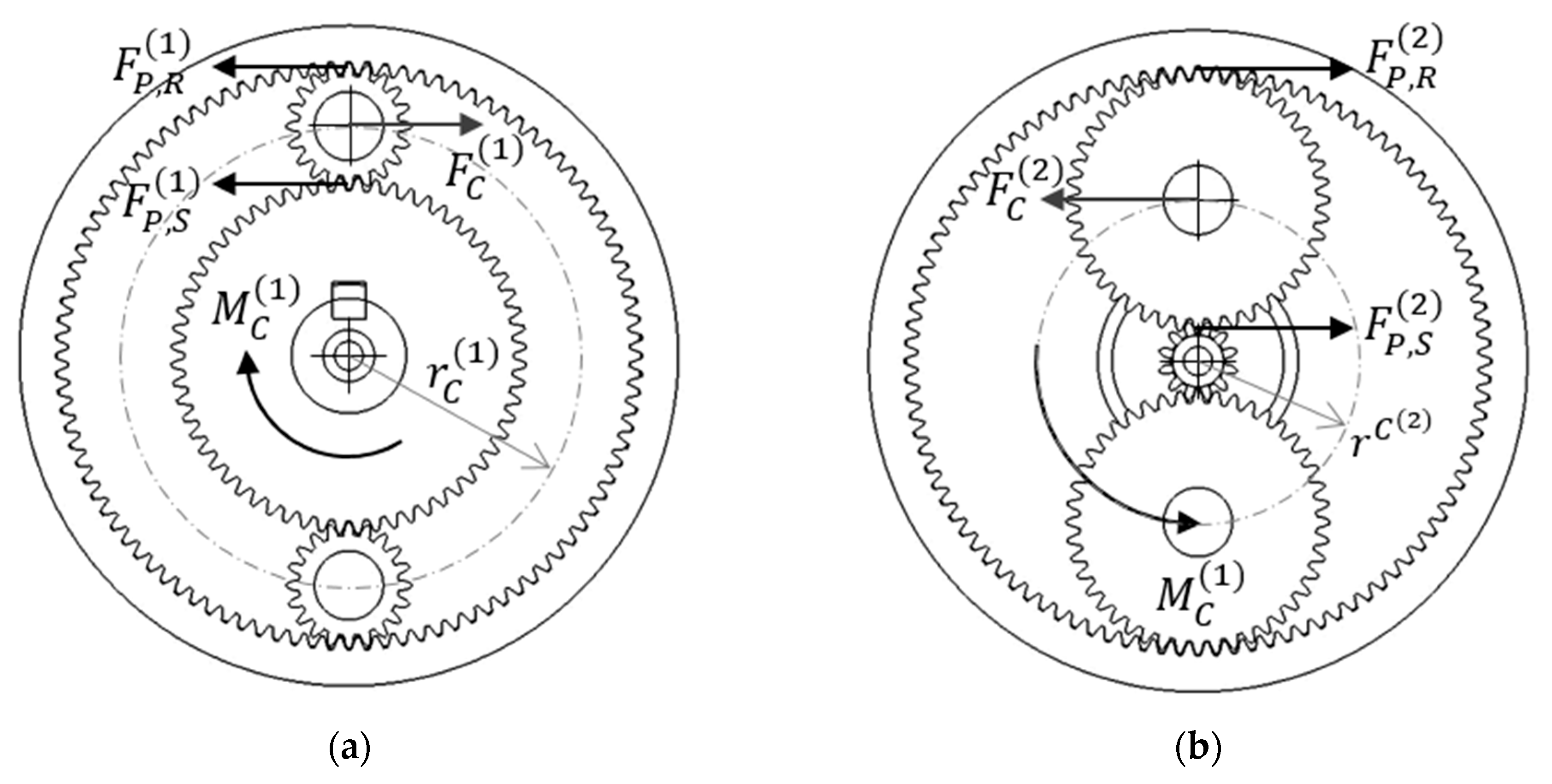 Machines 07 00045 g004