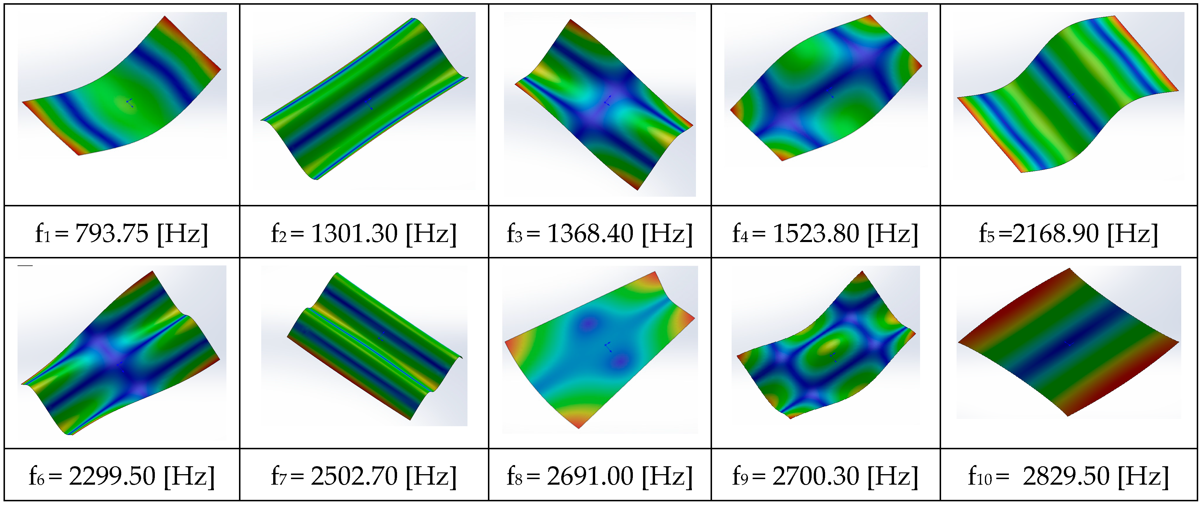 Machines 07 00046 g003