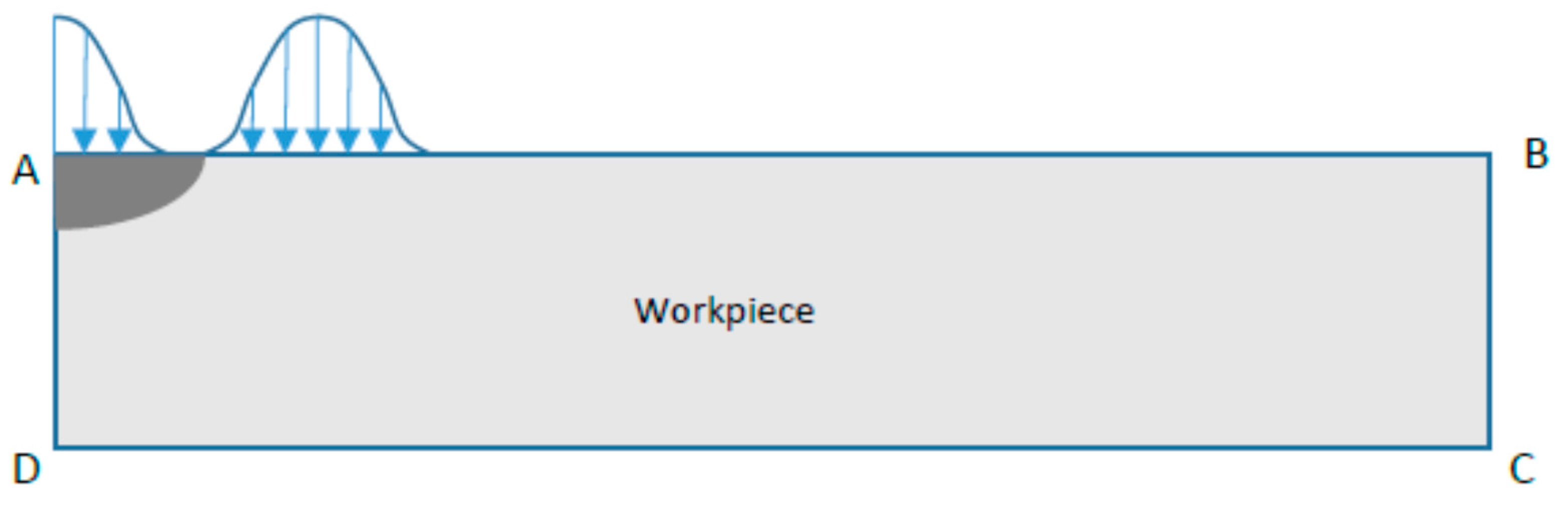 Machines 07 00047 g001