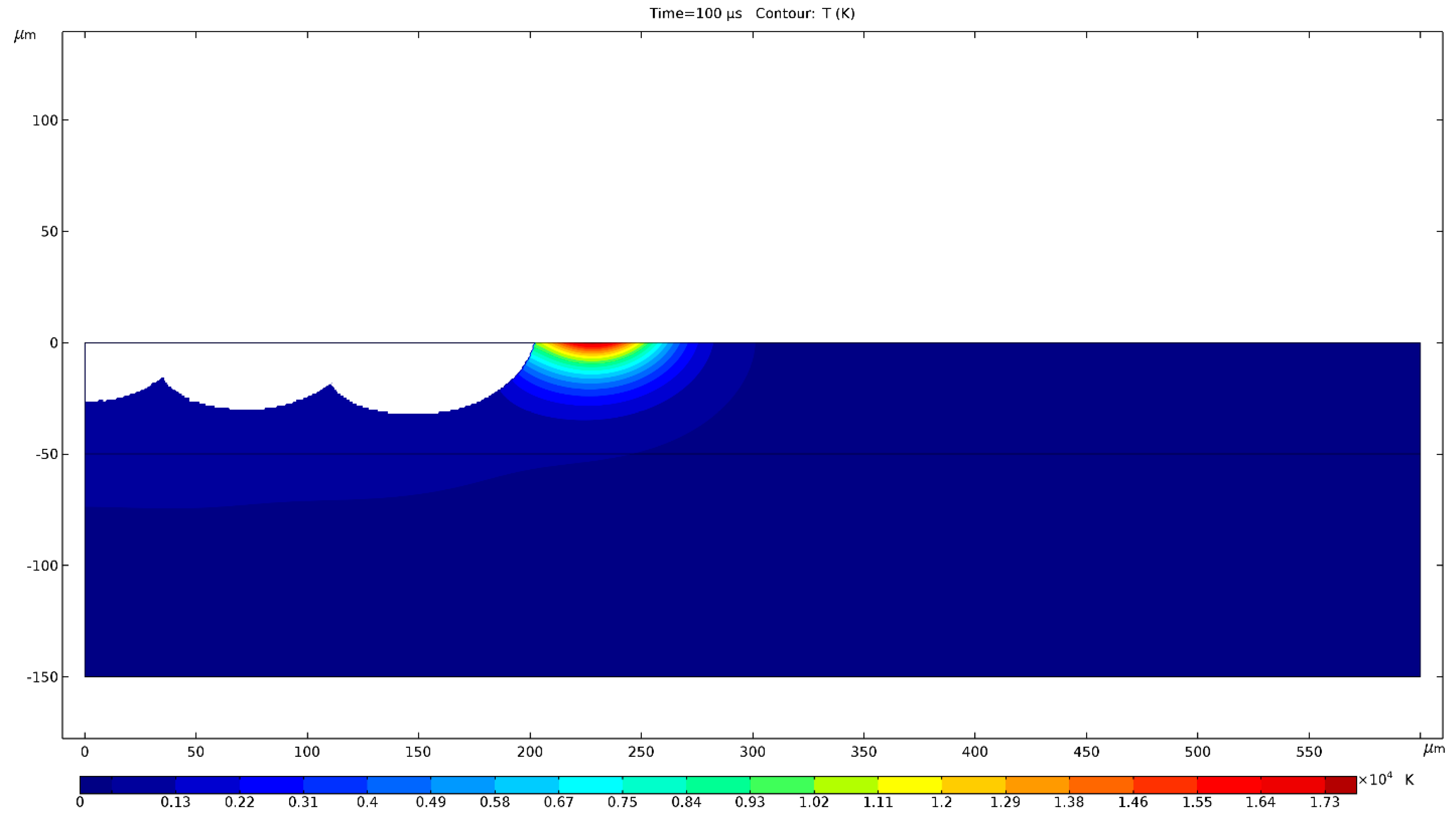 Machines 07 00047 g005