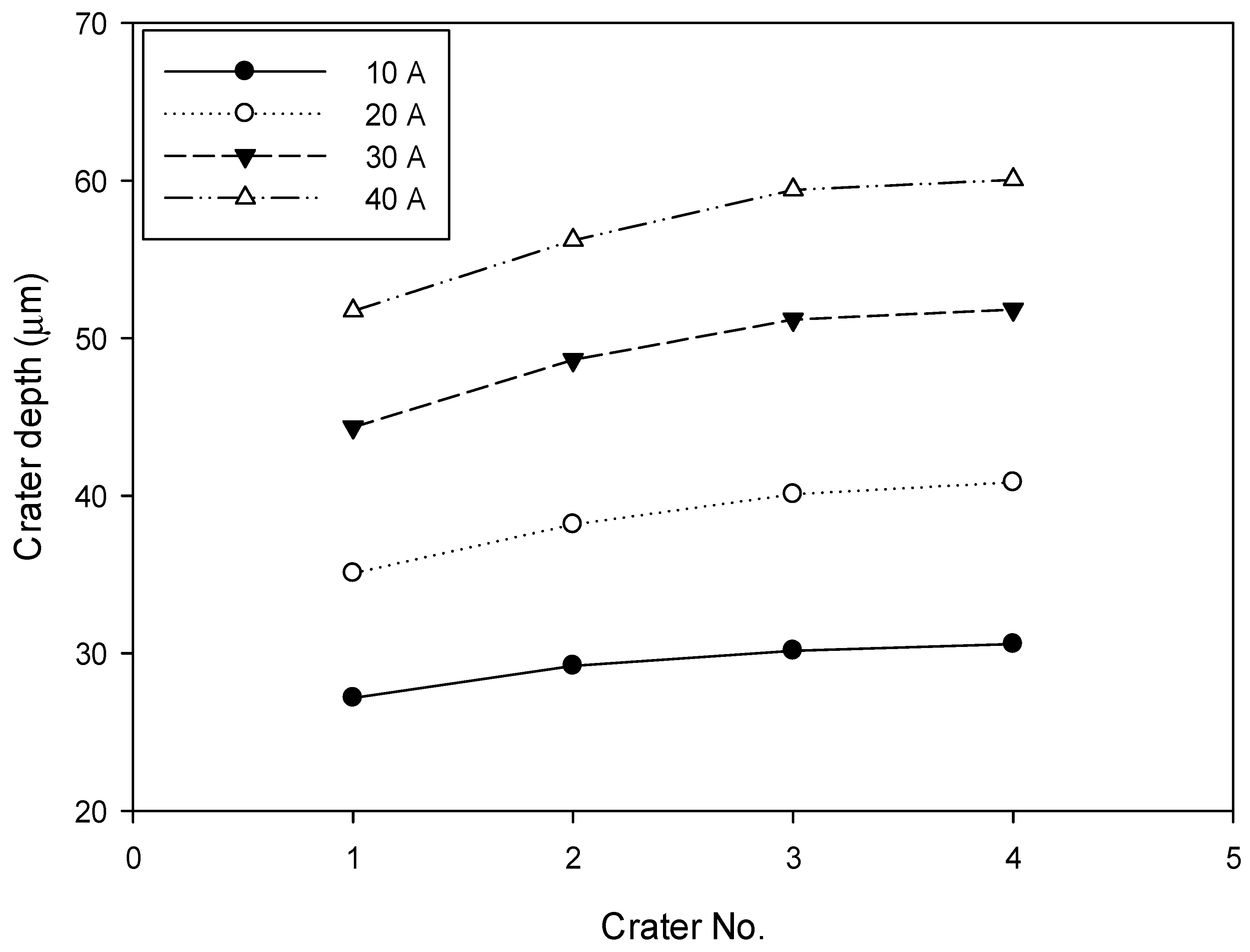 Machines 07 00047 g006