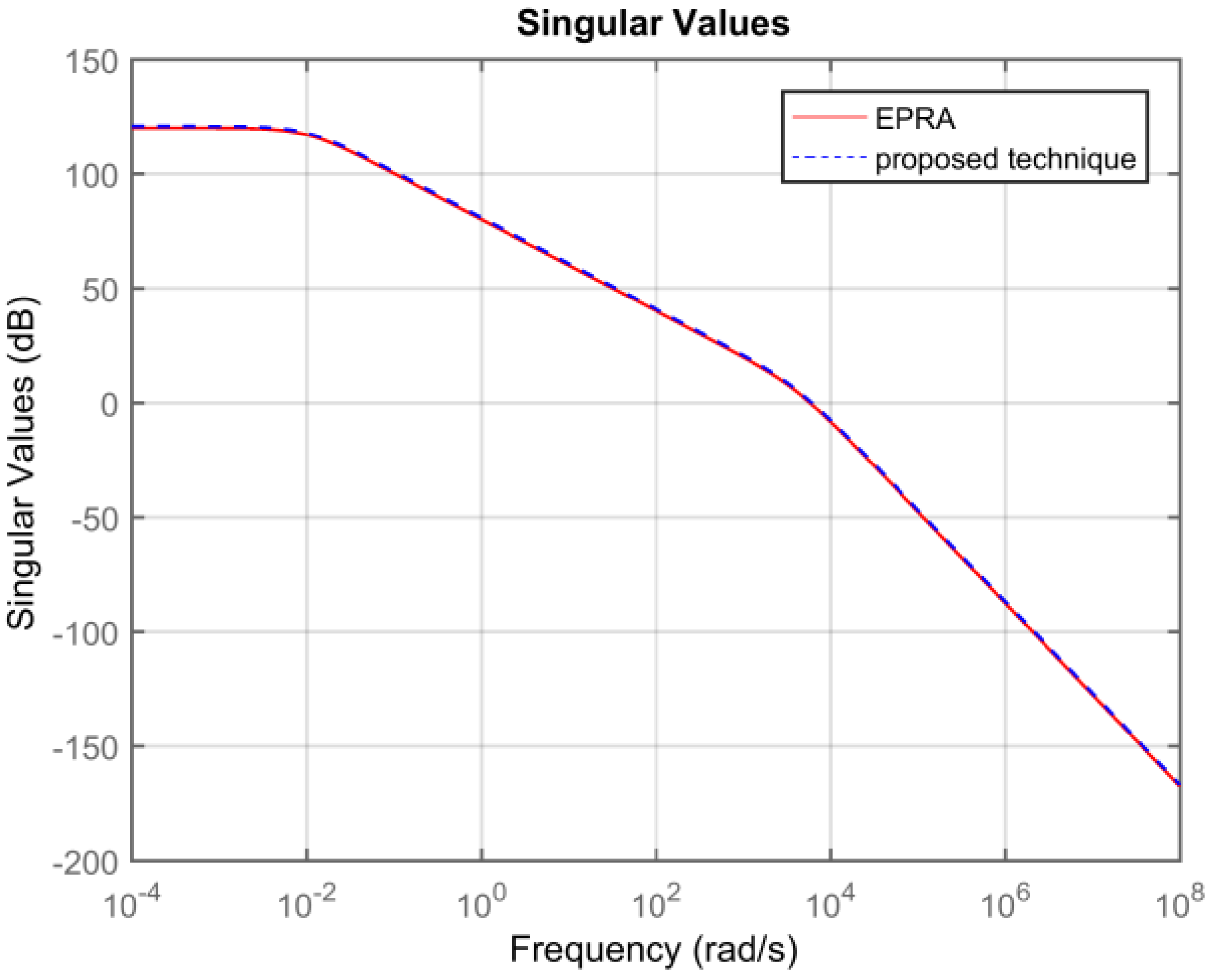 Machines 07 00048 g004
