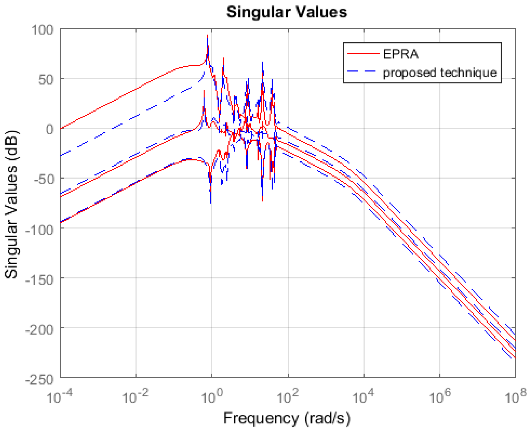 Machines 07 00048 g008